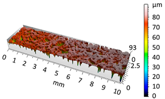 Materials 12 04117 i011 Materials 12 04117 i011