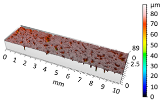 Materials 12 04117 i017 Materials 12 04117 i017