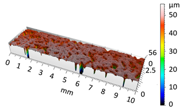 Materials 12 04117 i020 Materials 12 04117 i020