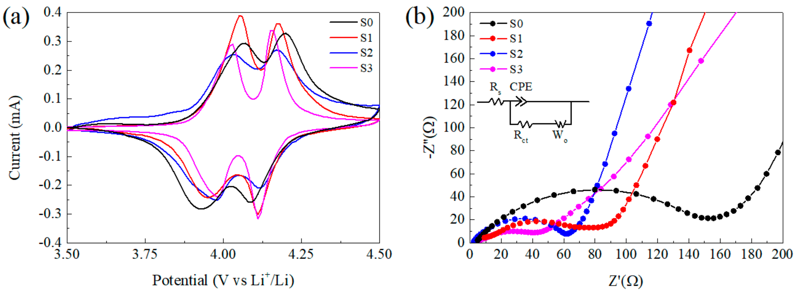 Materials 12 04123 g006