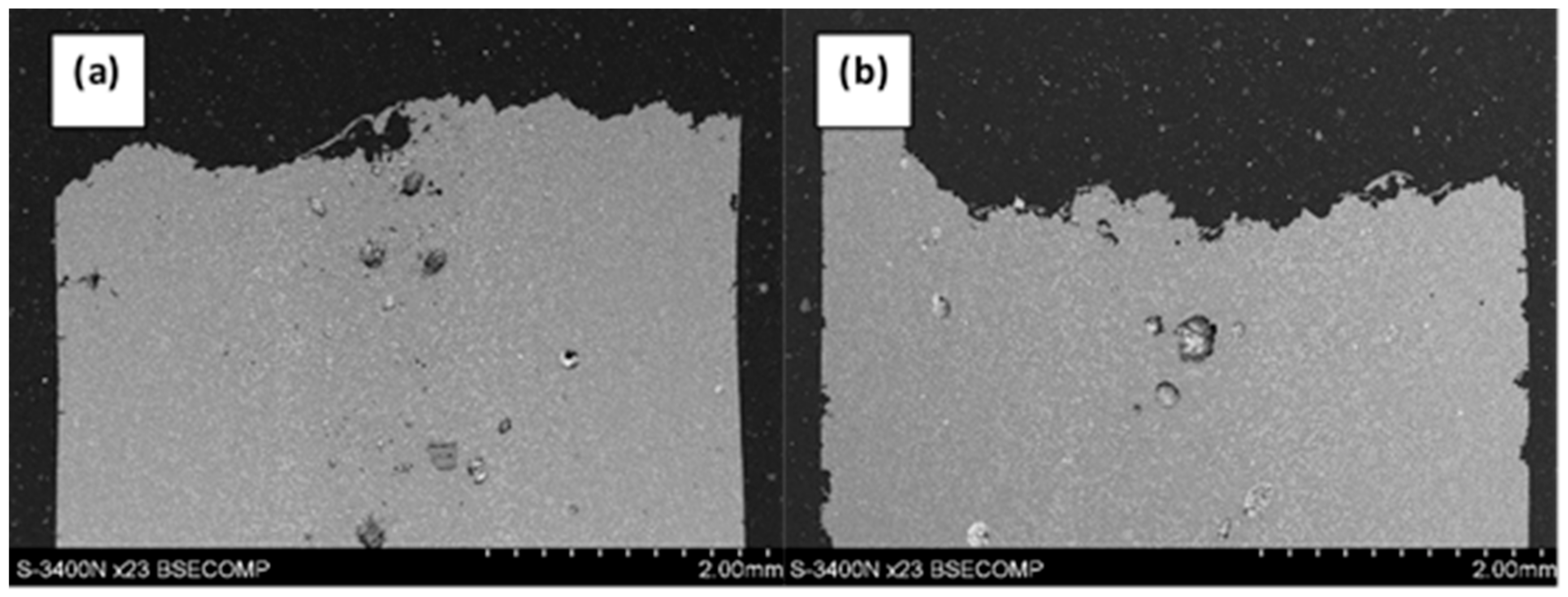 Materials 12 04125 g008