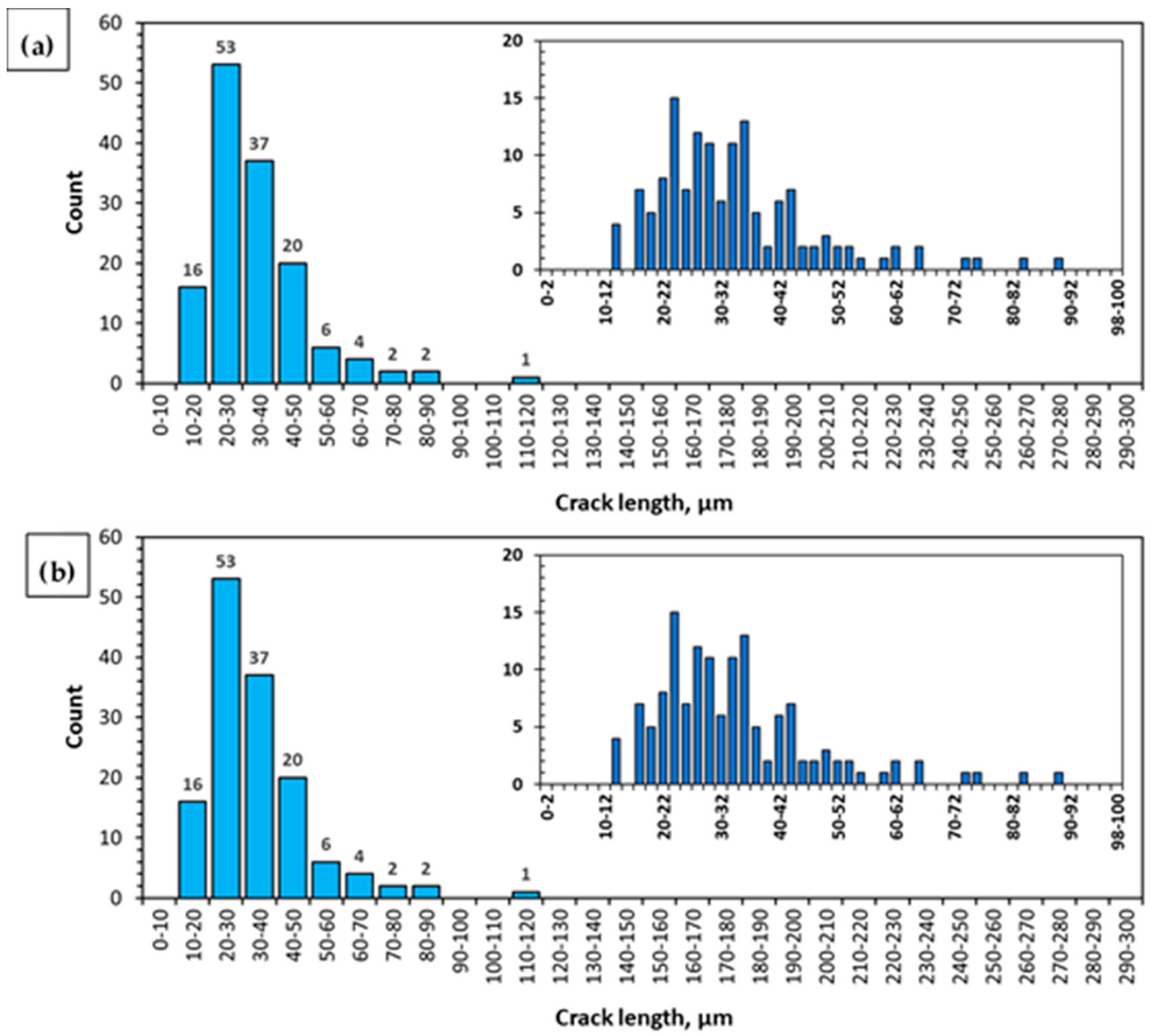 Materials 12 04125 g011