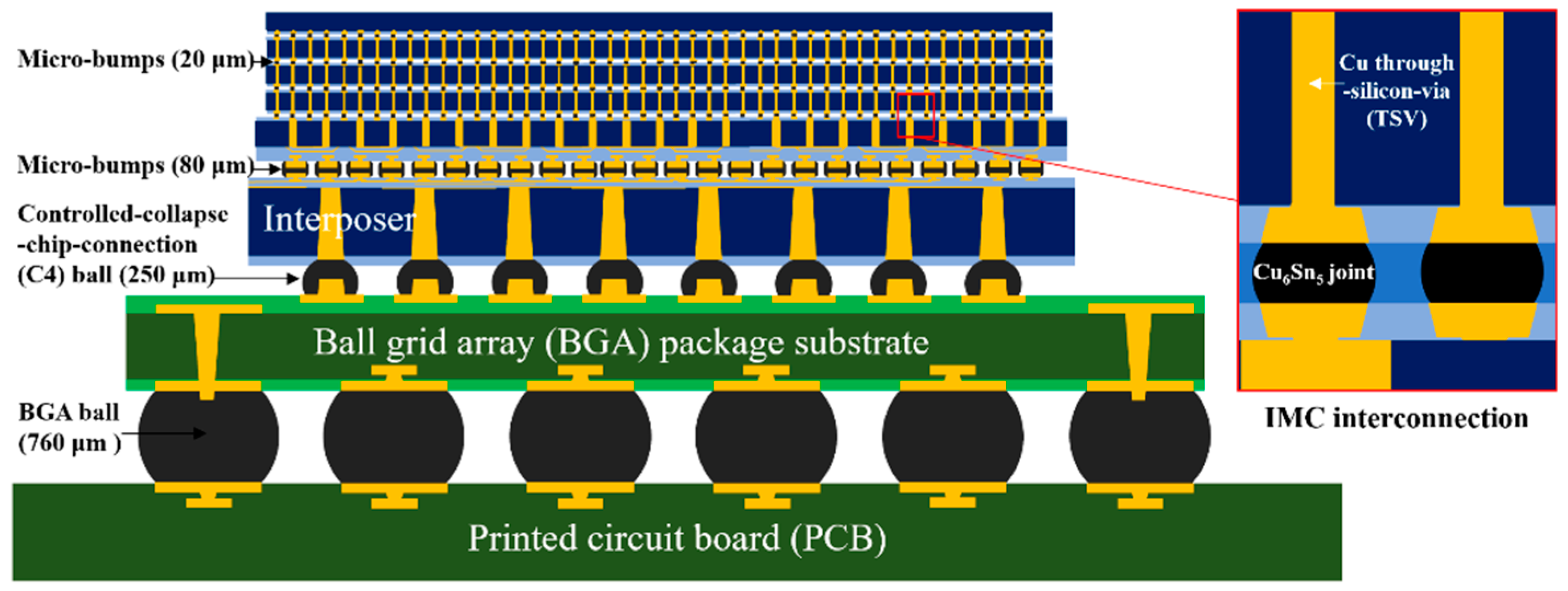 Materials 12 04127 g001 Materials 12 04127 g001