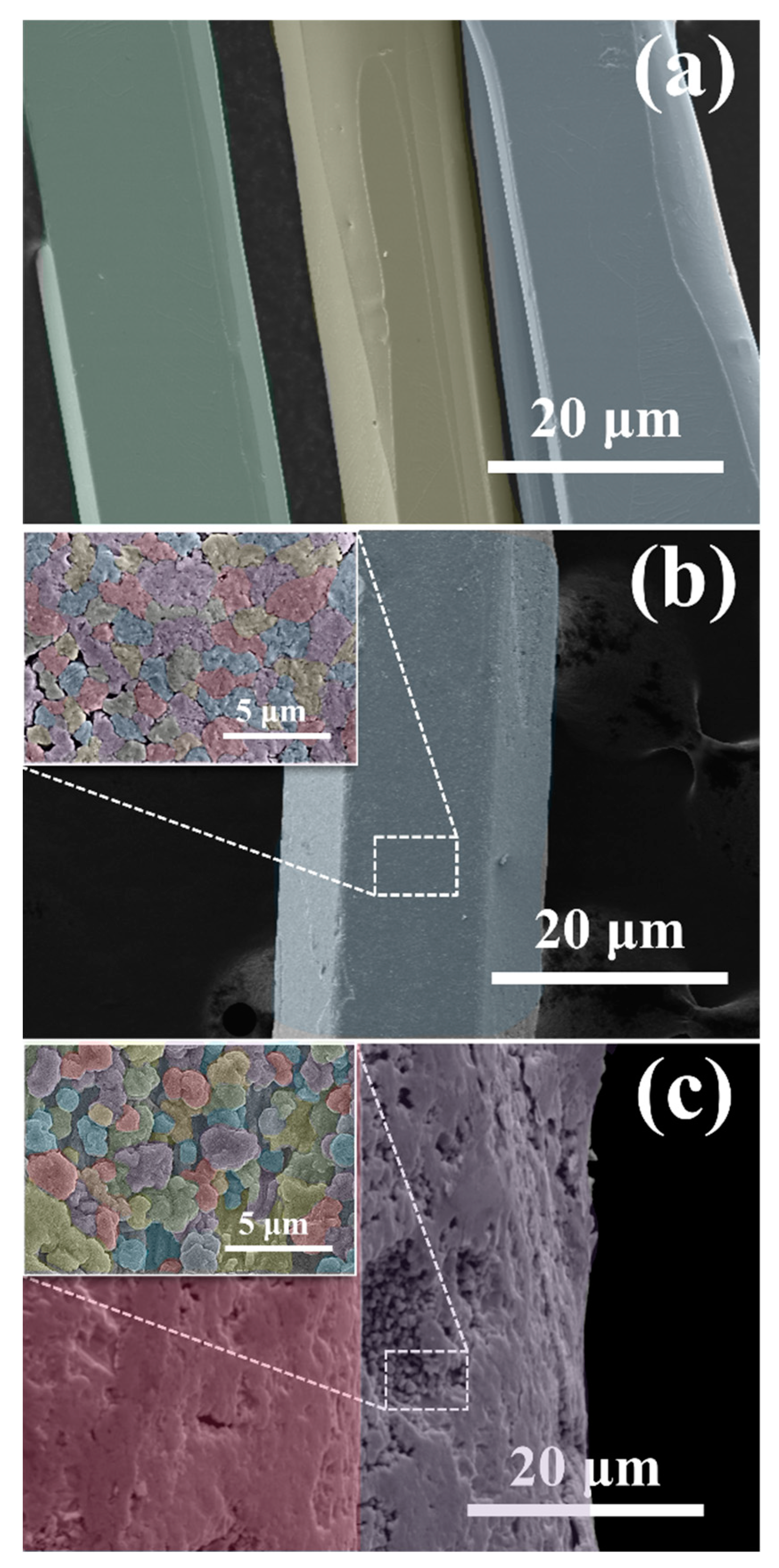 Materials 12 04127 g003 Materials 12 04127 g003