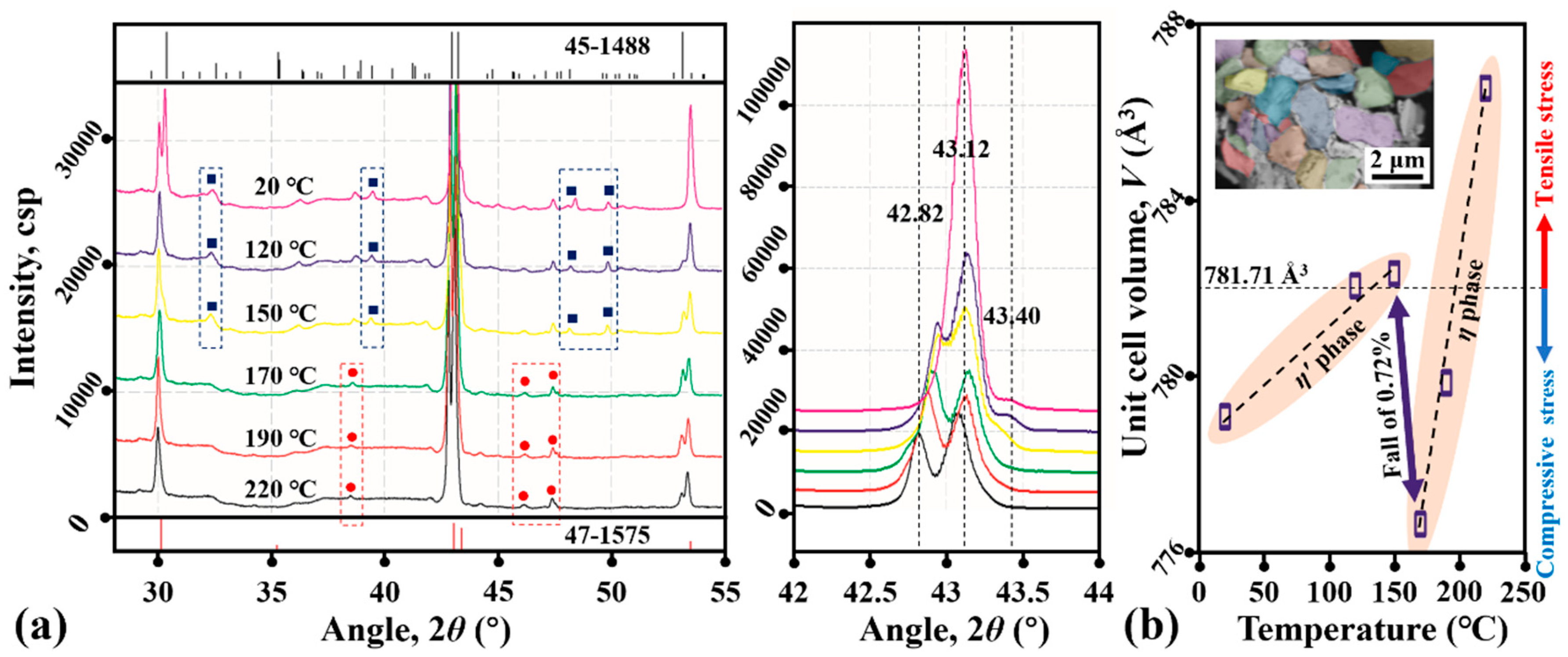 Materials 12 04127 g004 Materials 12 04127 g004