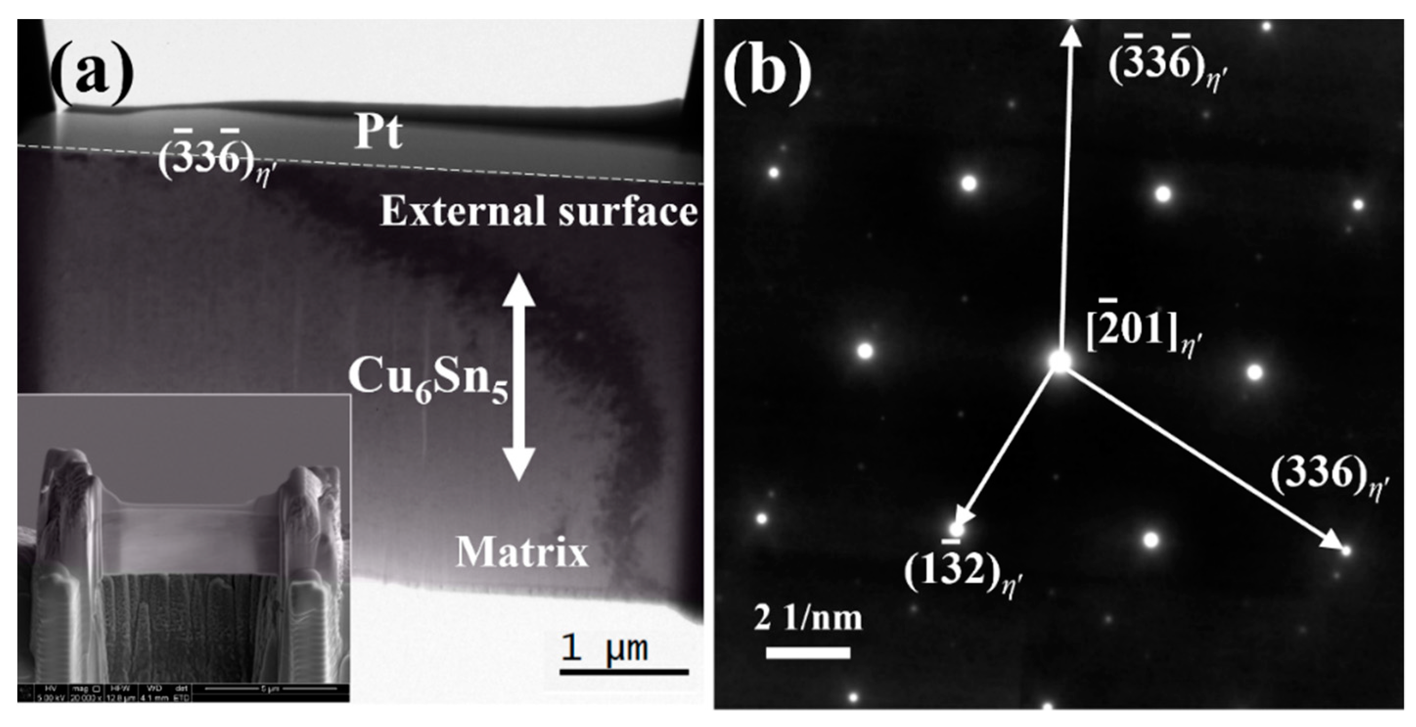 Materials 12 04127 g006 Materials 12 04127 g006