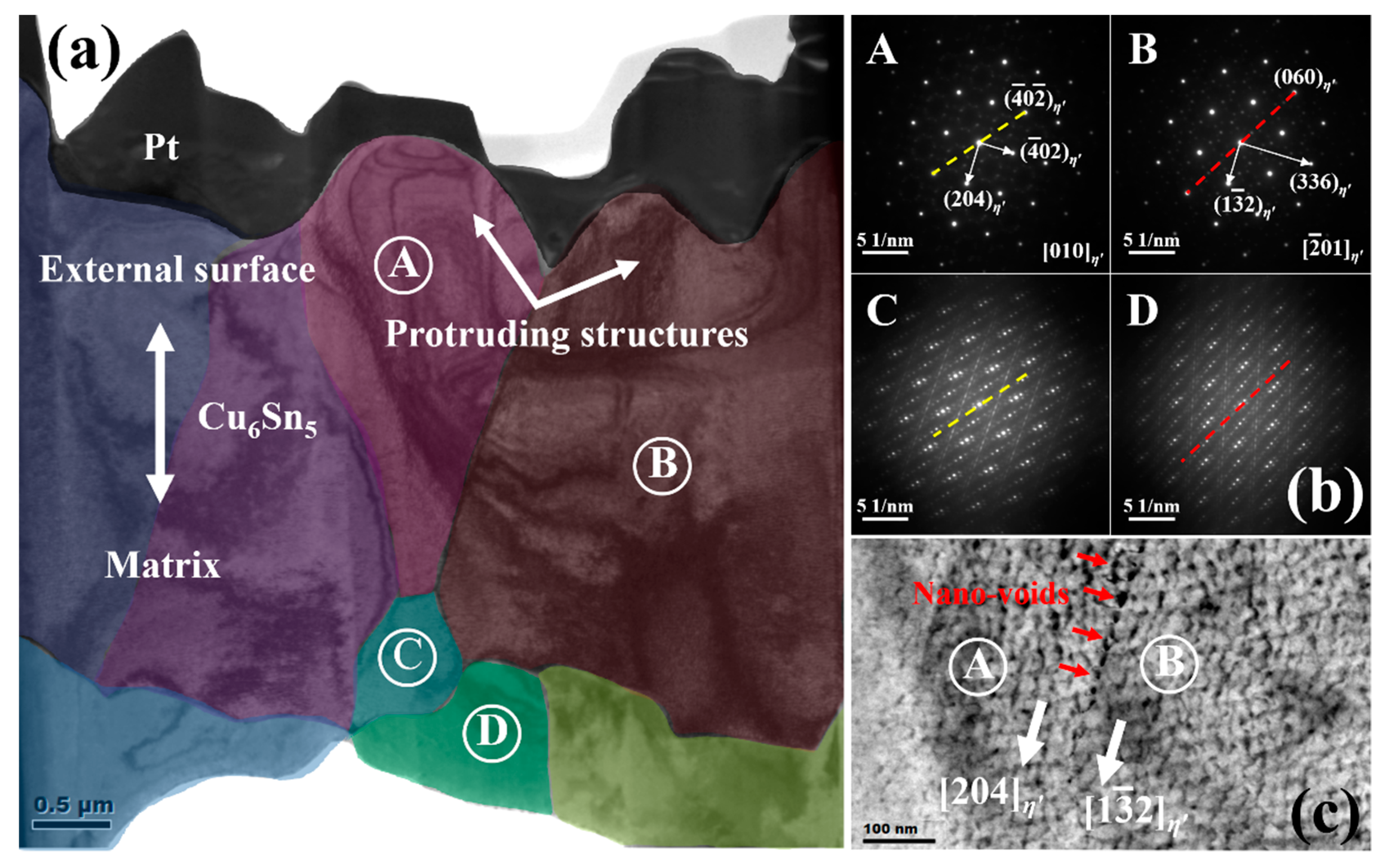Materials 12 04127 g007 Materials 12 04127 g007