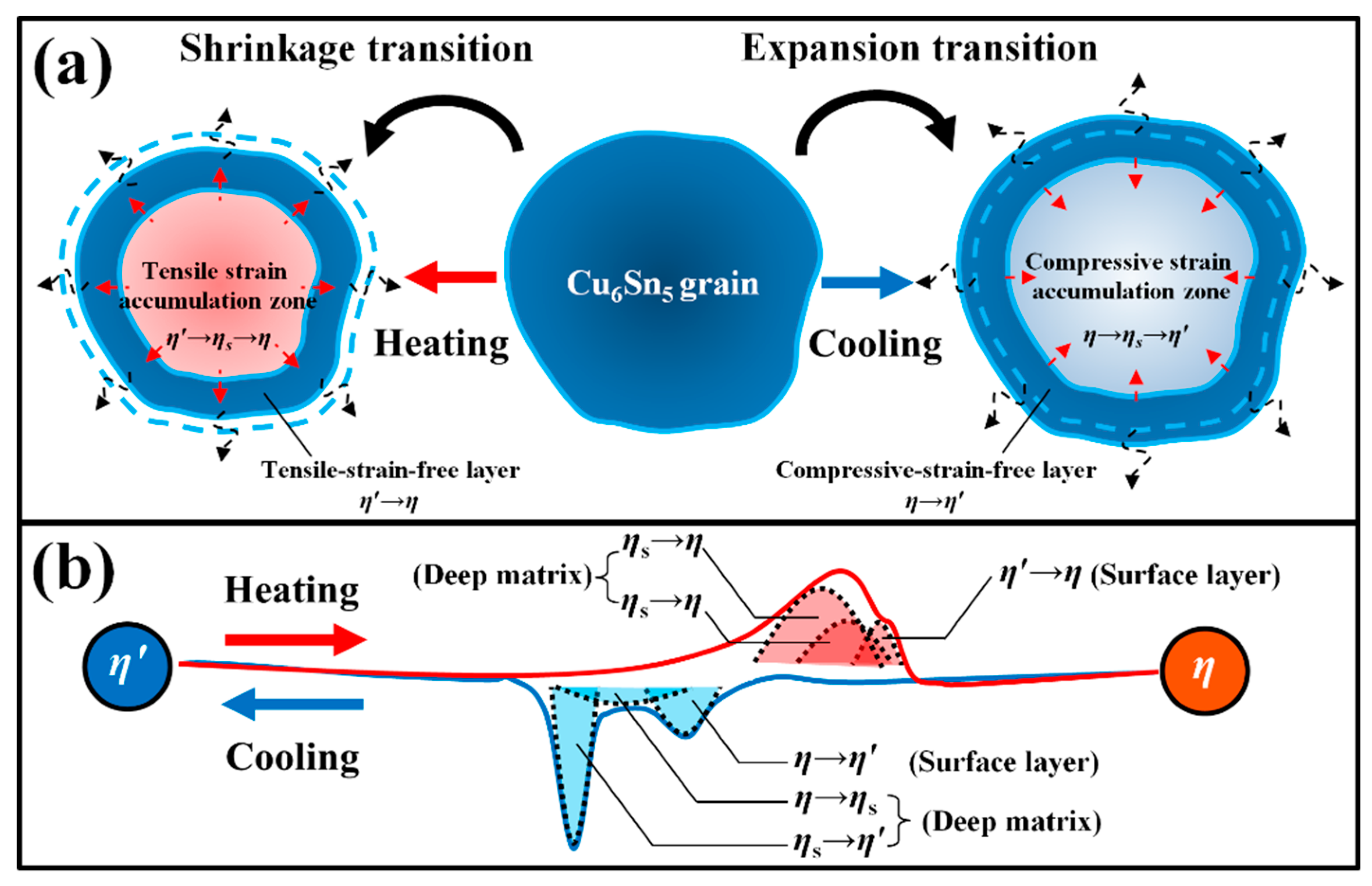 Materials 12 04127 g008 Materials 12 04127 g008