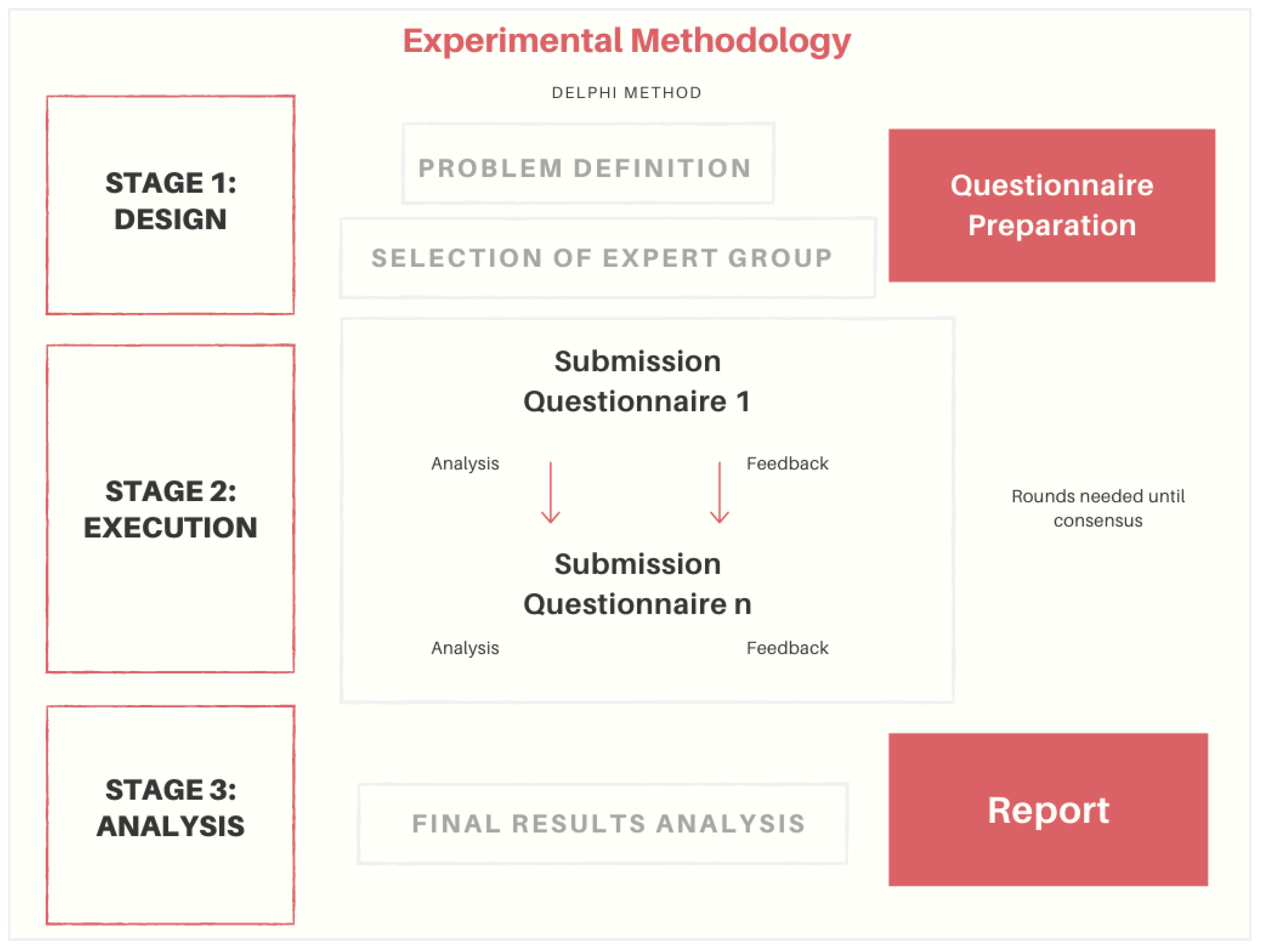 Materials 12 04129 g001