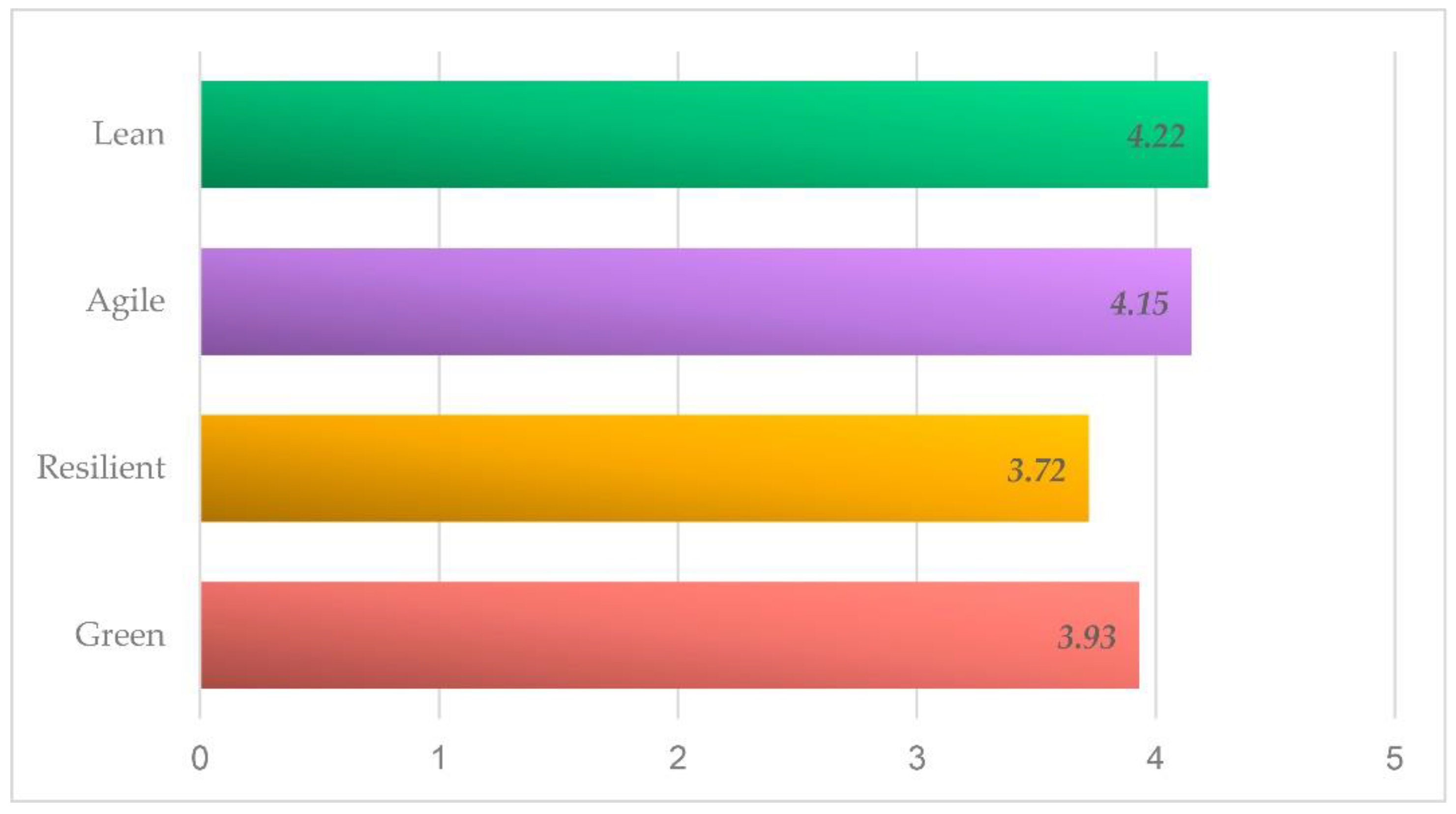 Materials 12 04129 g002