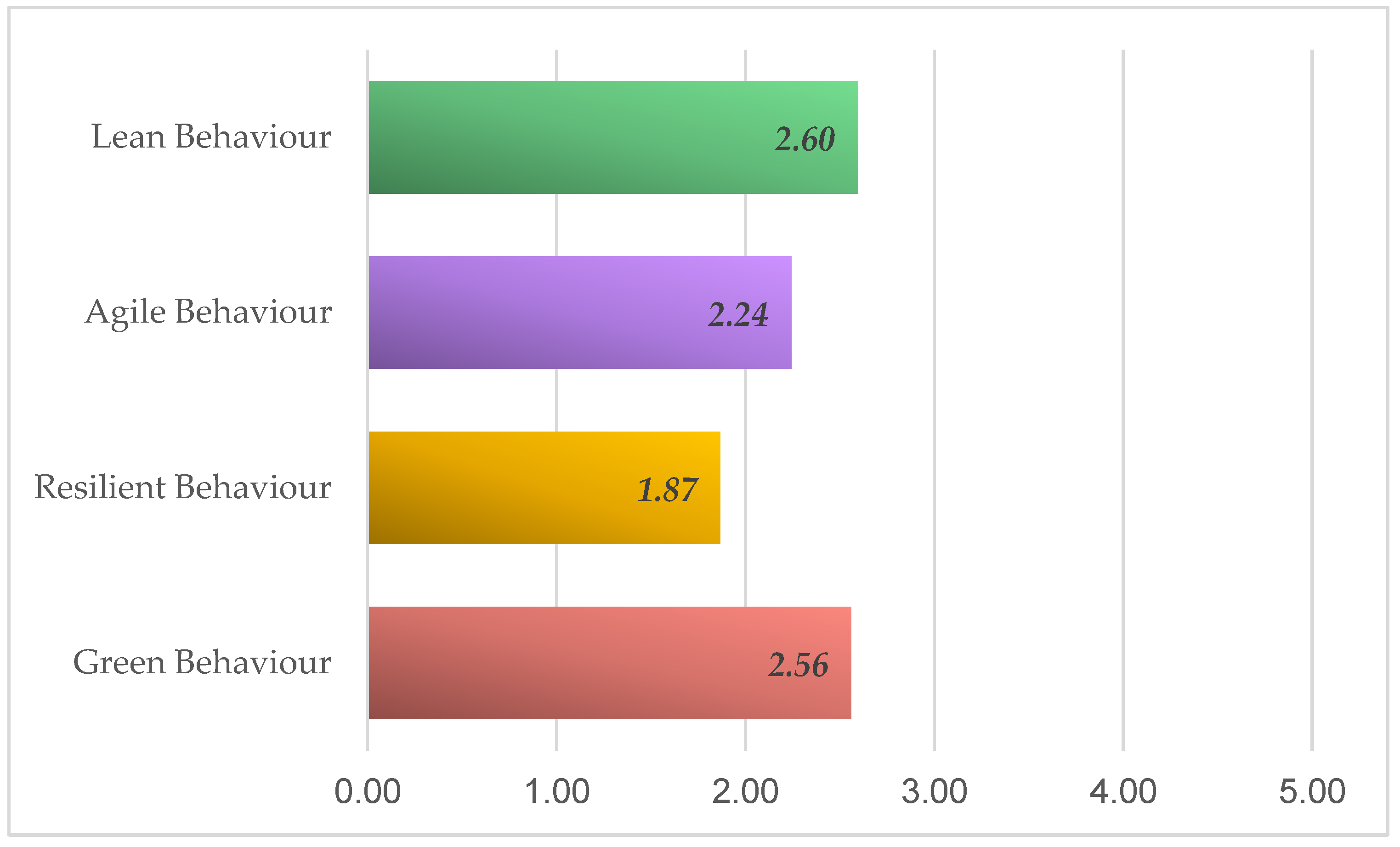 Materials 12 04129 g004