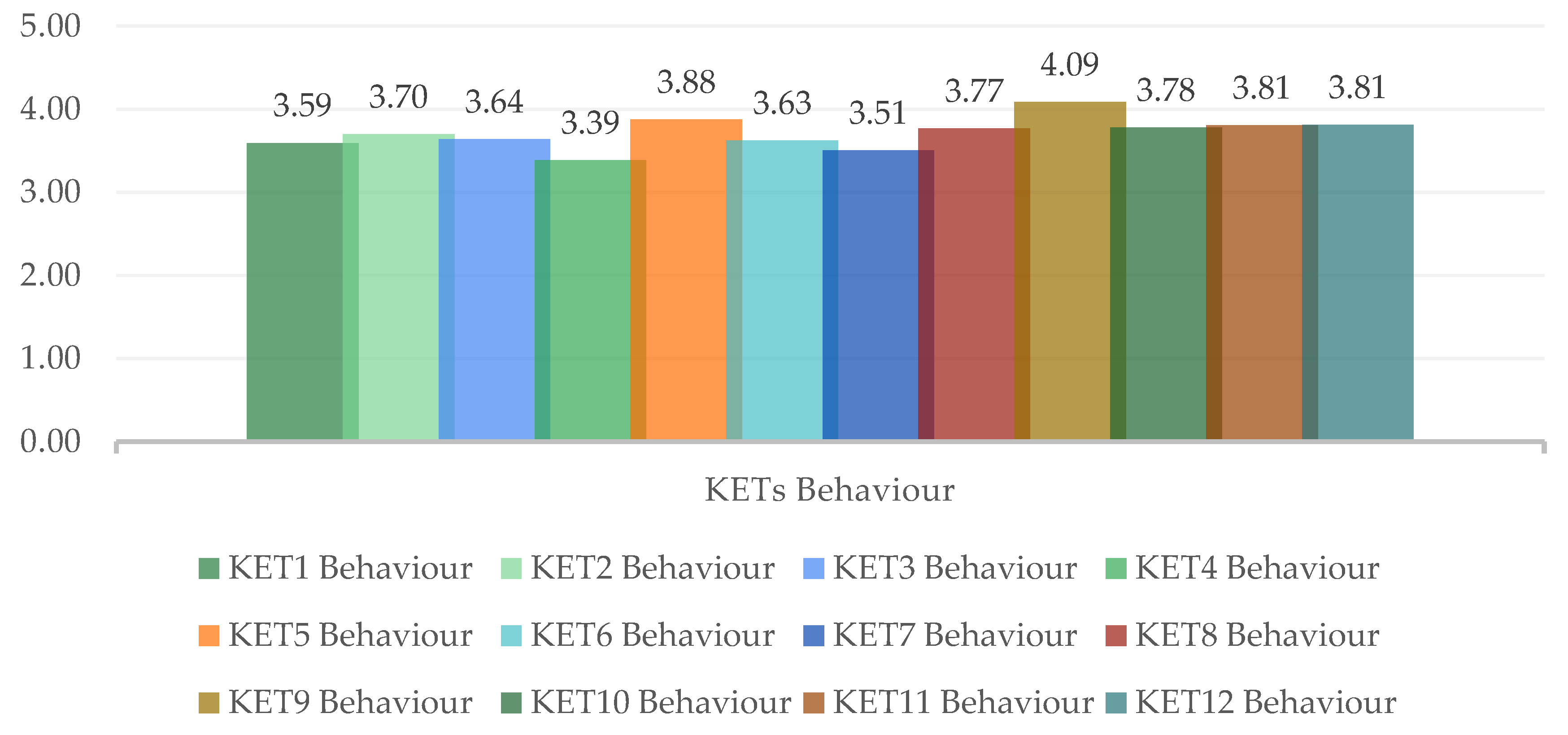 Materials 12 04129 g005