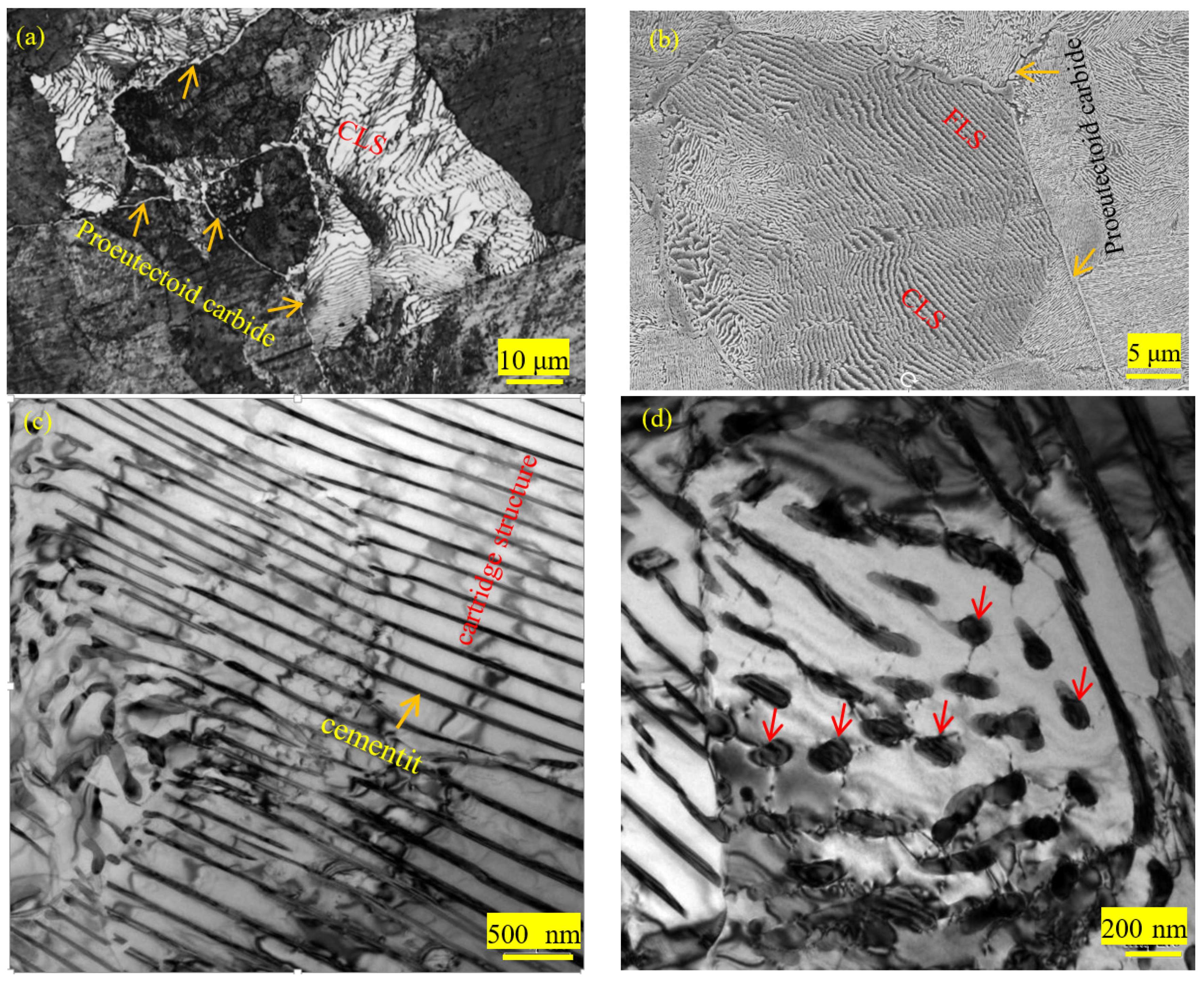 Materials 12 04136 g002a