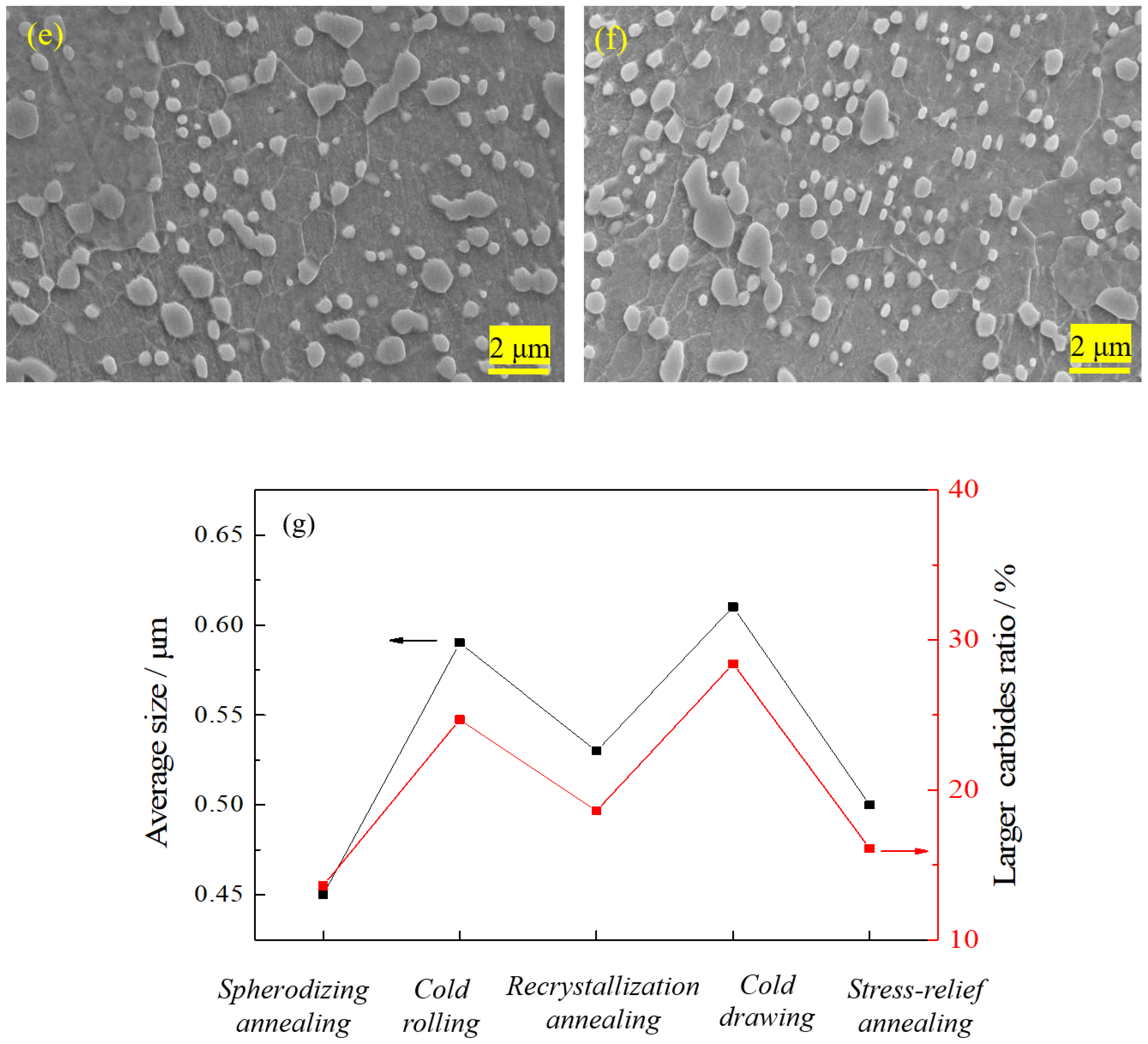 Materials 12 04136 g003b