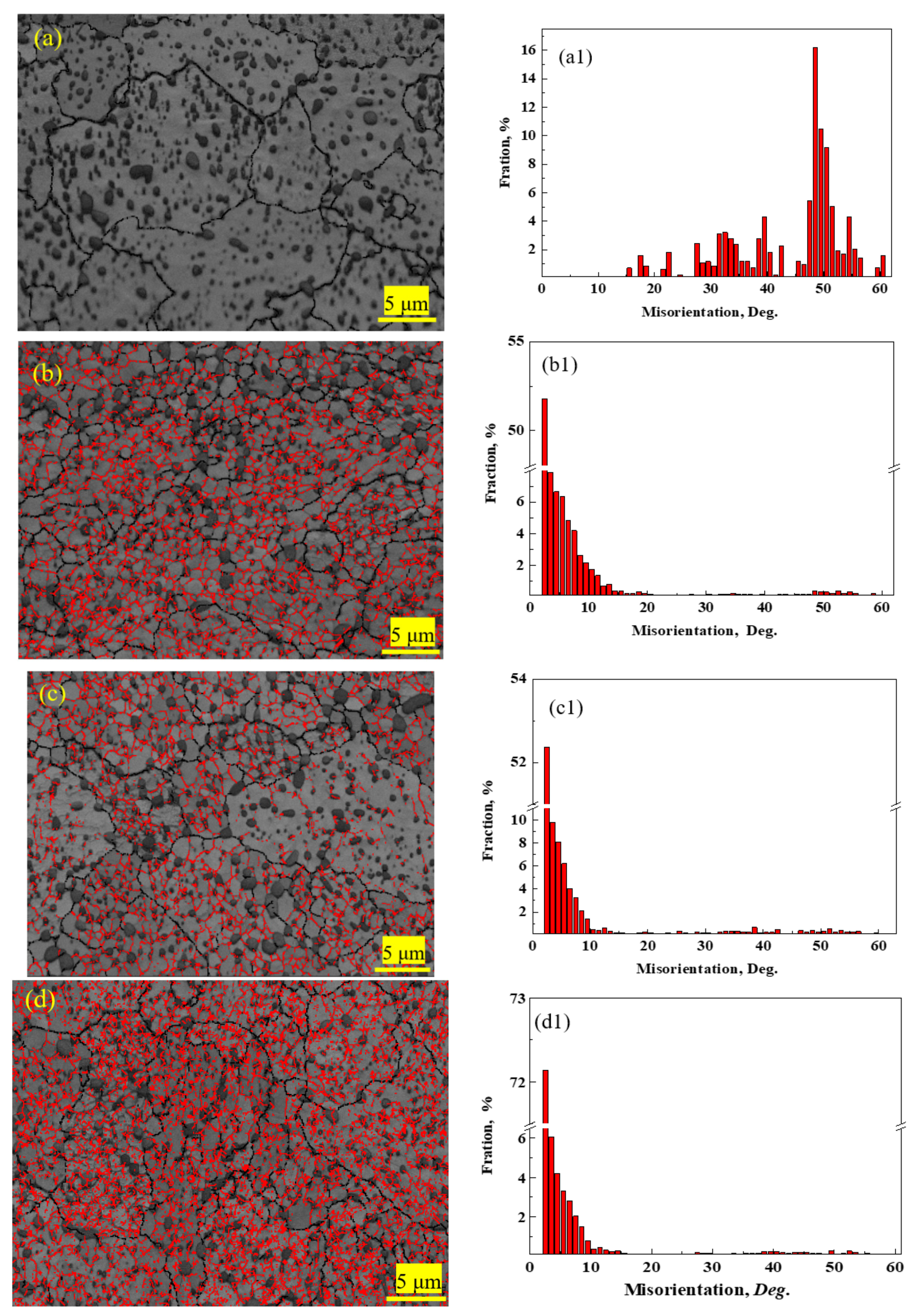 Materials 12 04136 g004