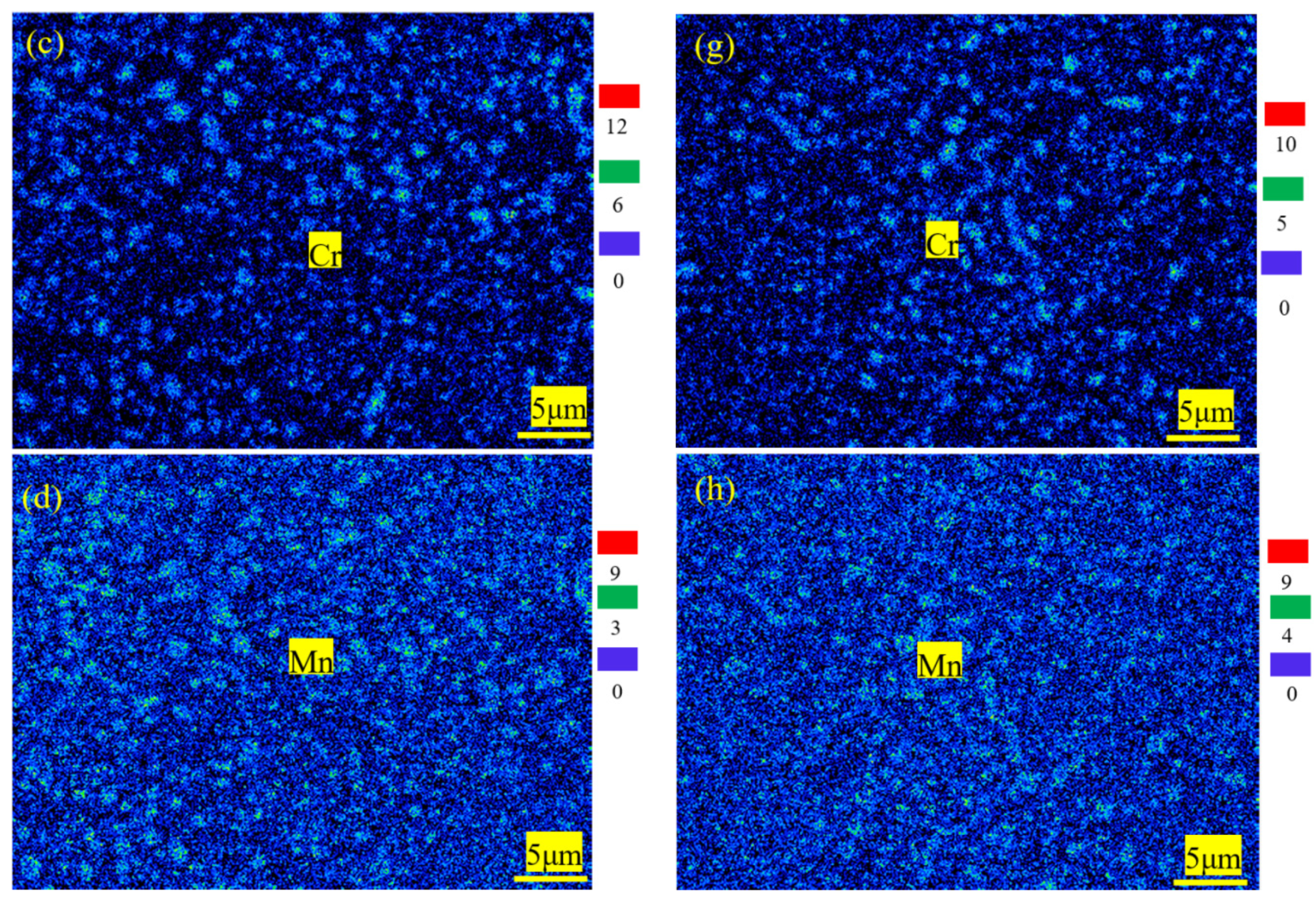 Materials 12 04136 g005b