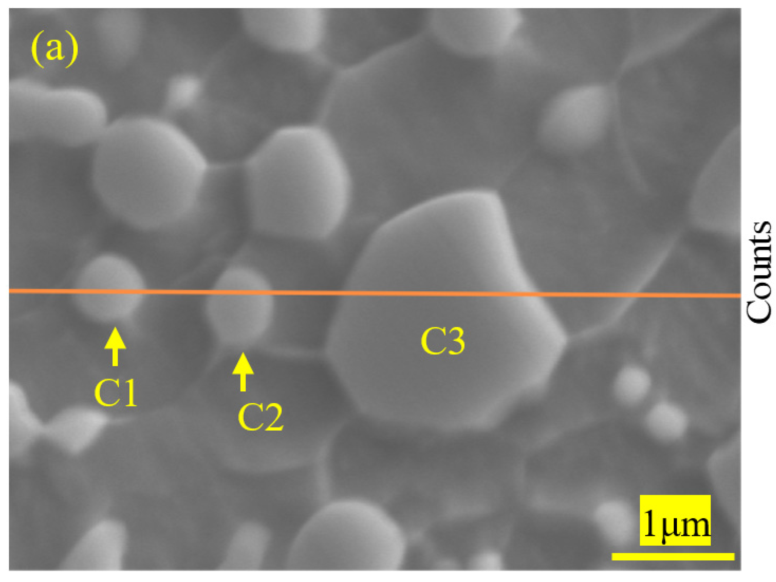 Materials 12 04136 g006a