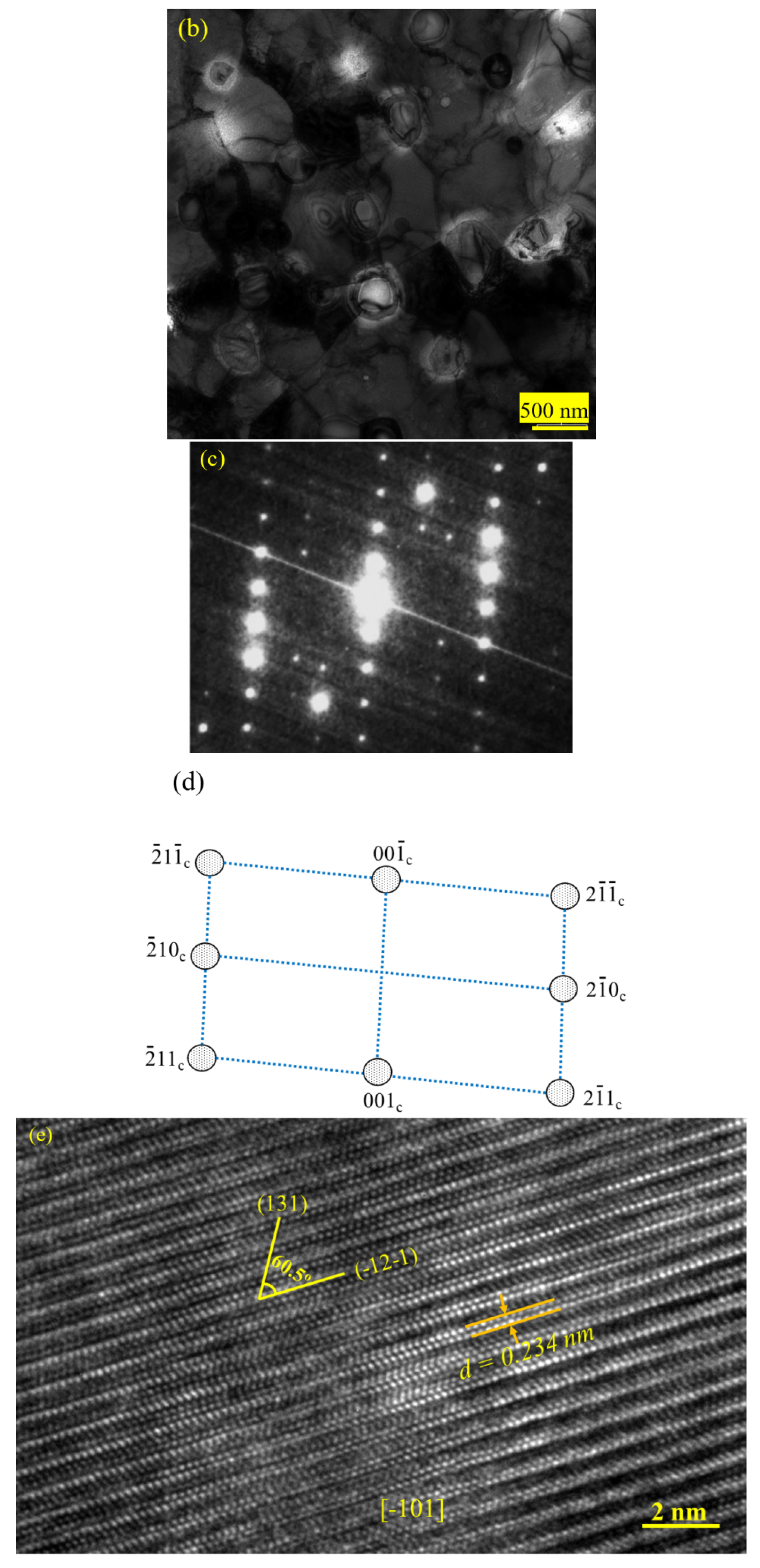Materials 12 04136 g007b