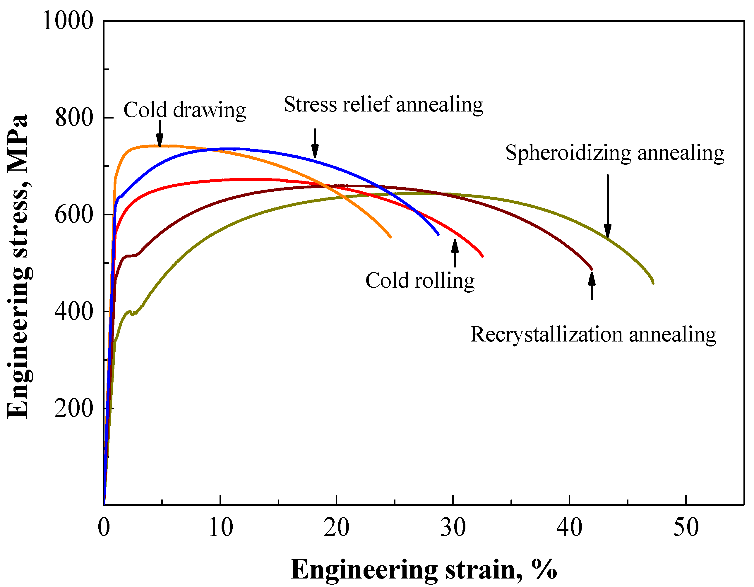 Materials 12 04136 g009