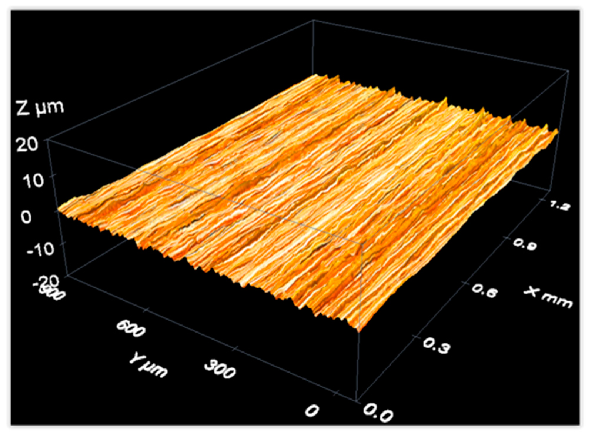 Materials 12 04137 g015 Materials 12 04137 g015