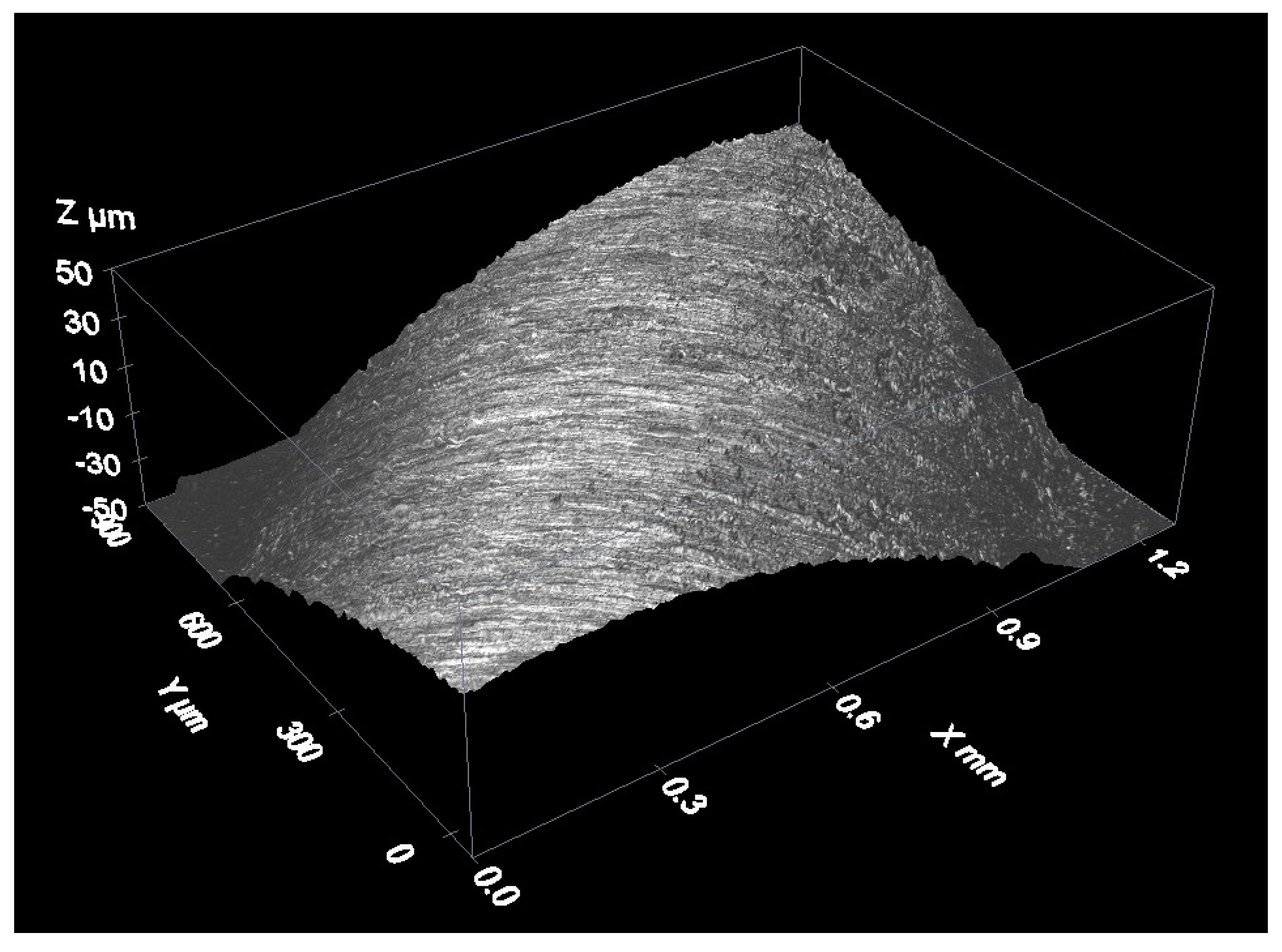 Materials 12 04137 g018 Materials 12 04137 g018