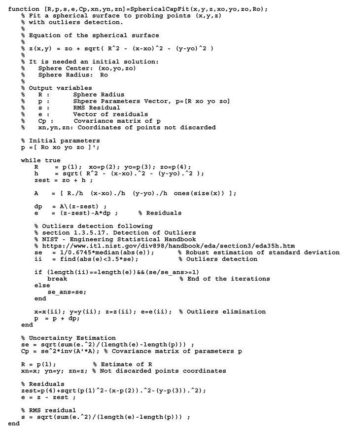 Materials 12 04137 i001