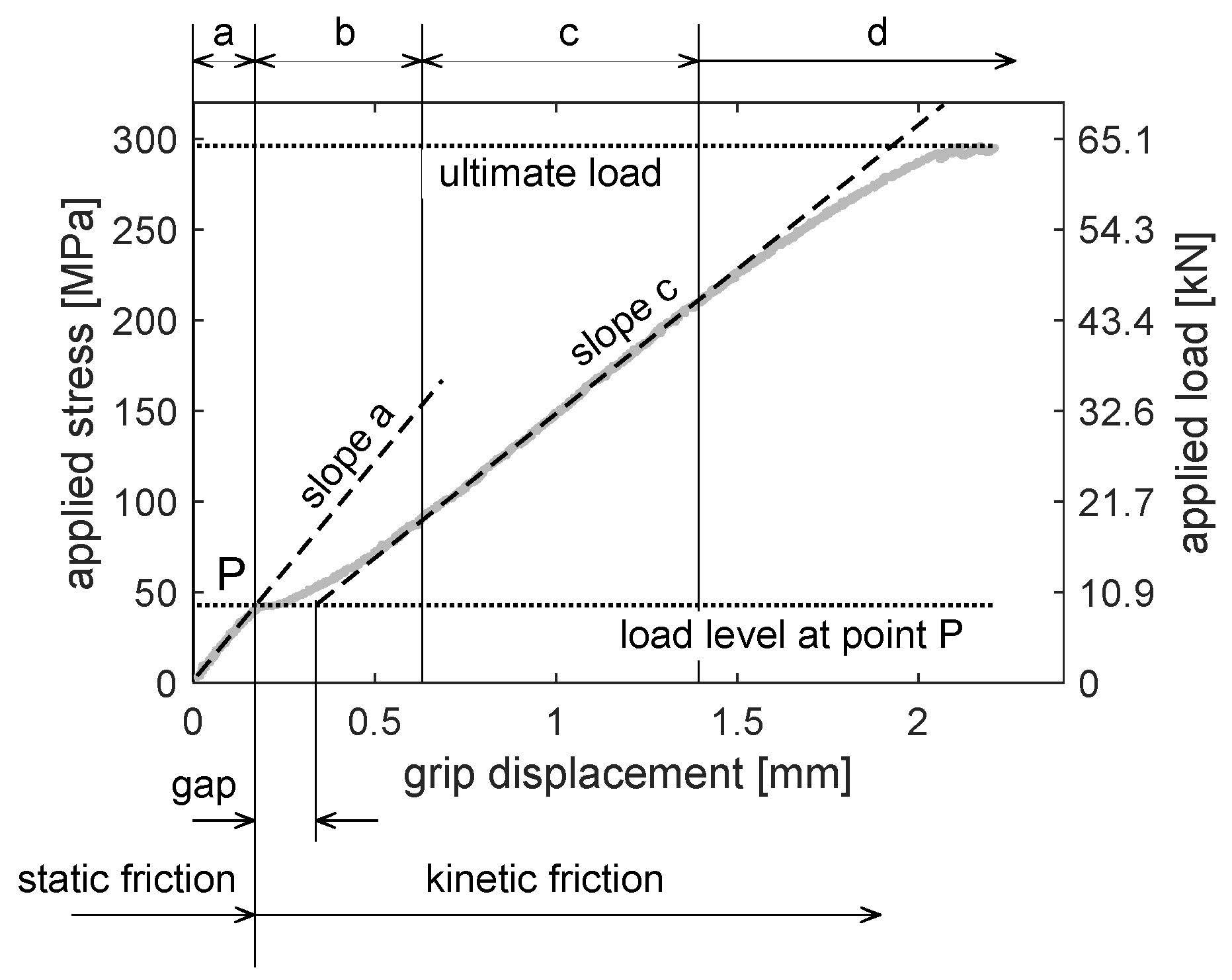 Materials 12 04139 g004
