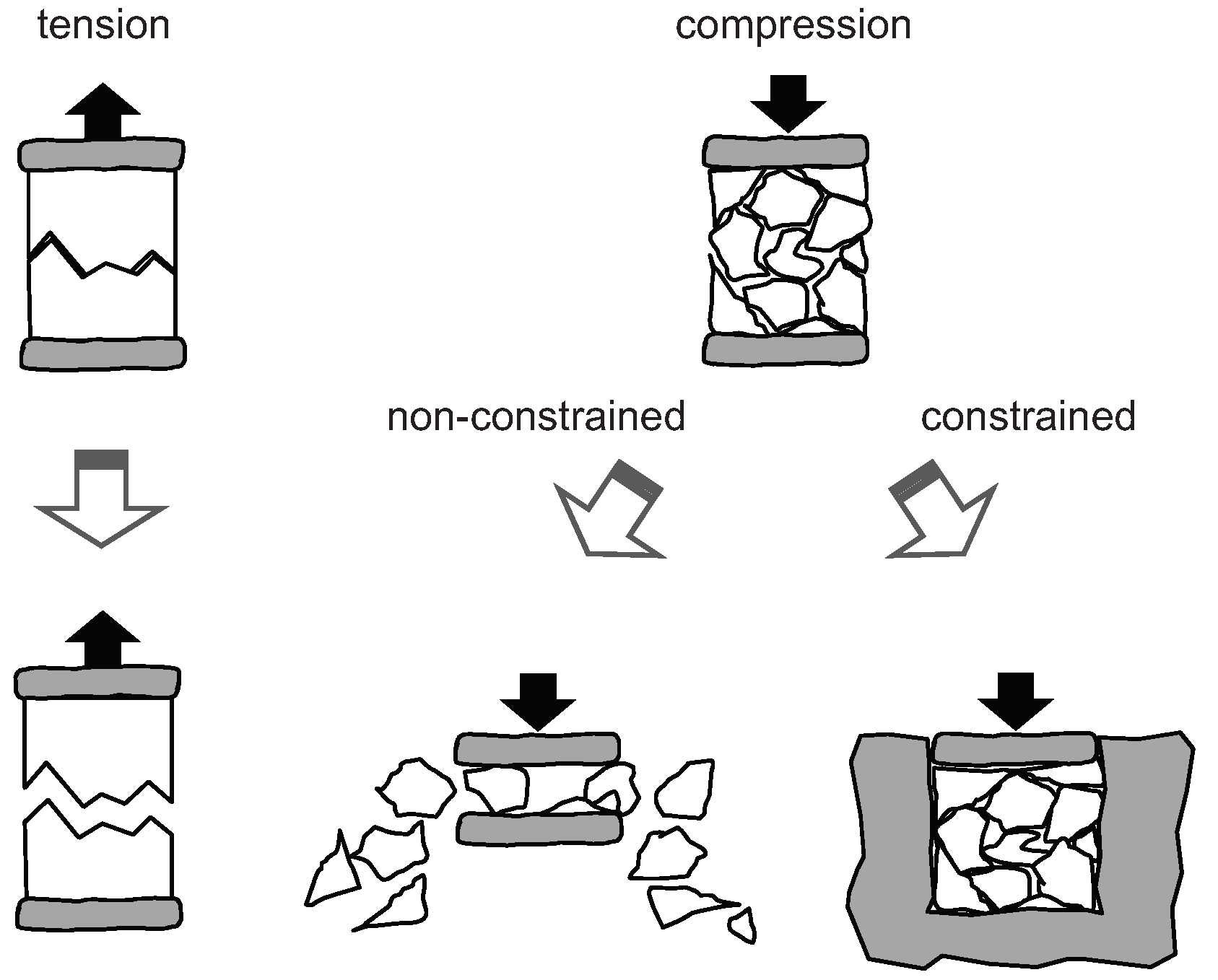 Materials 12 04139 g007