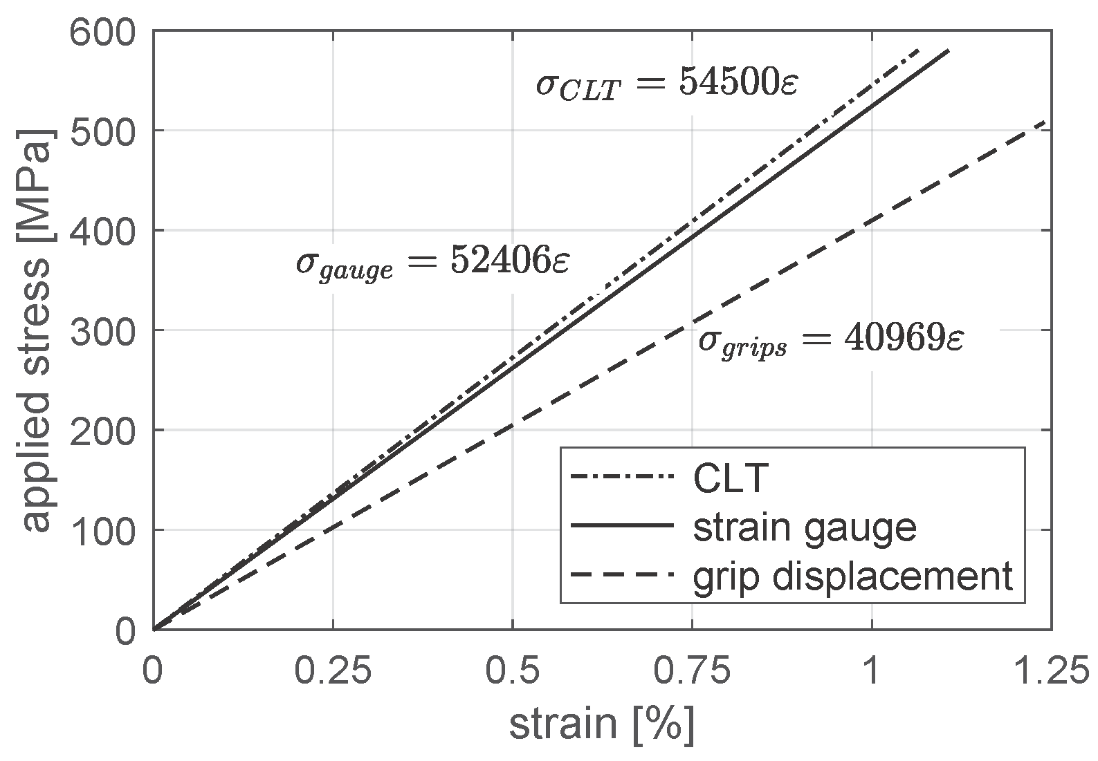 Materials 12 04139 g008