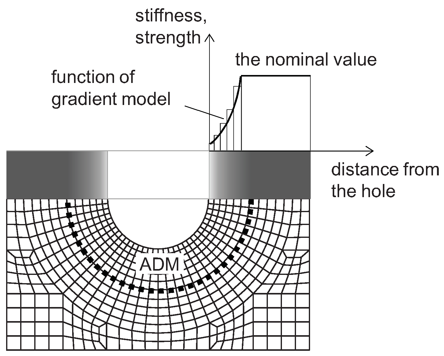 Materials 12 04139 g010