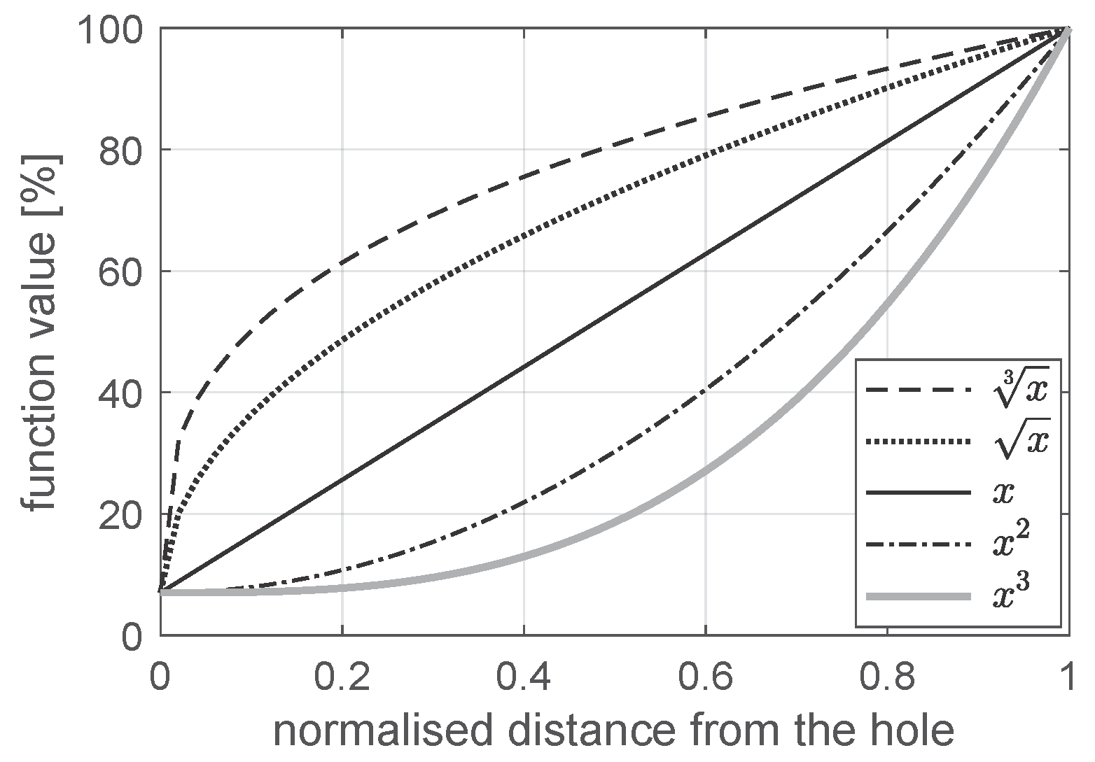 Materials 12 04139 g011