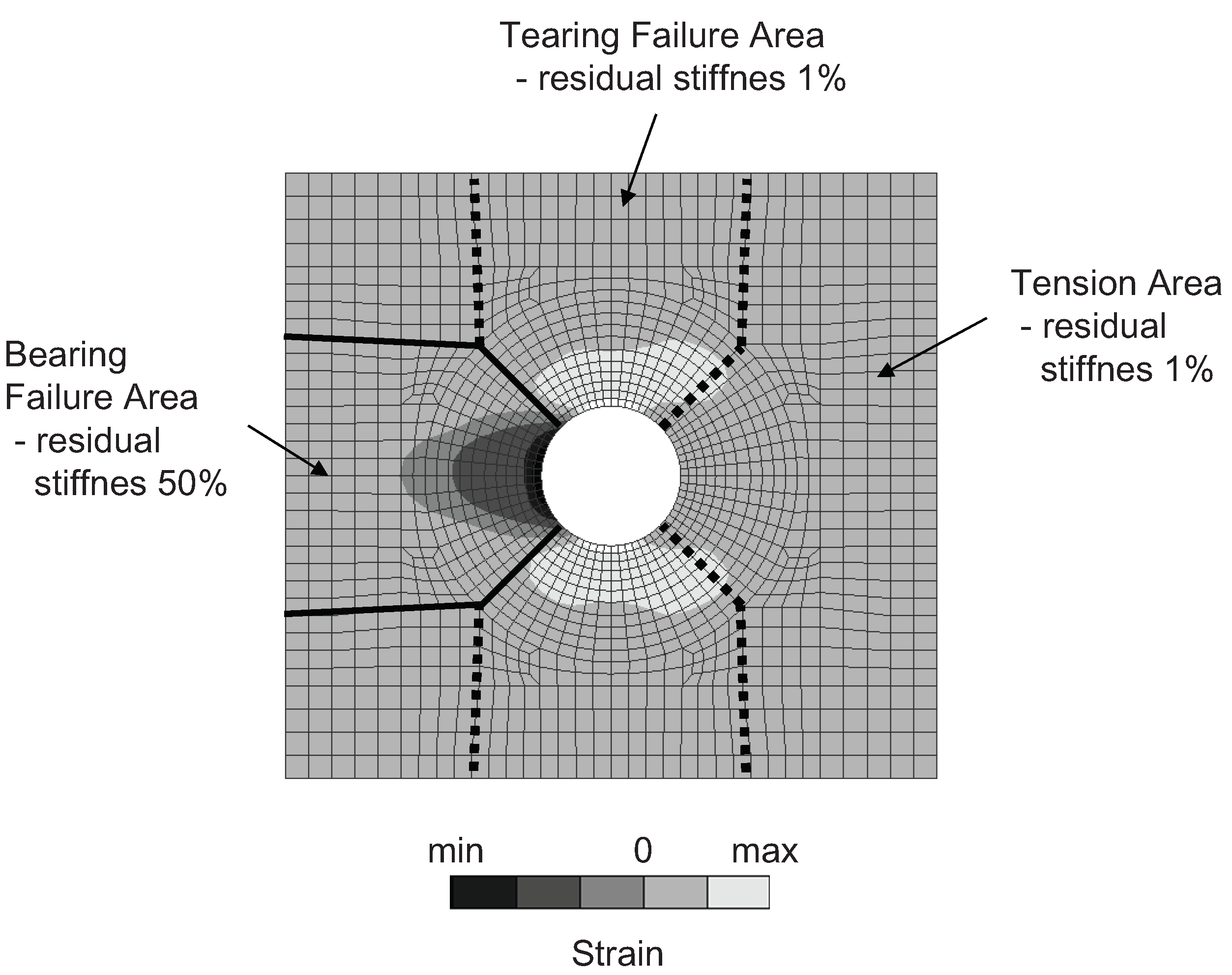 Materials 12 04139 g013