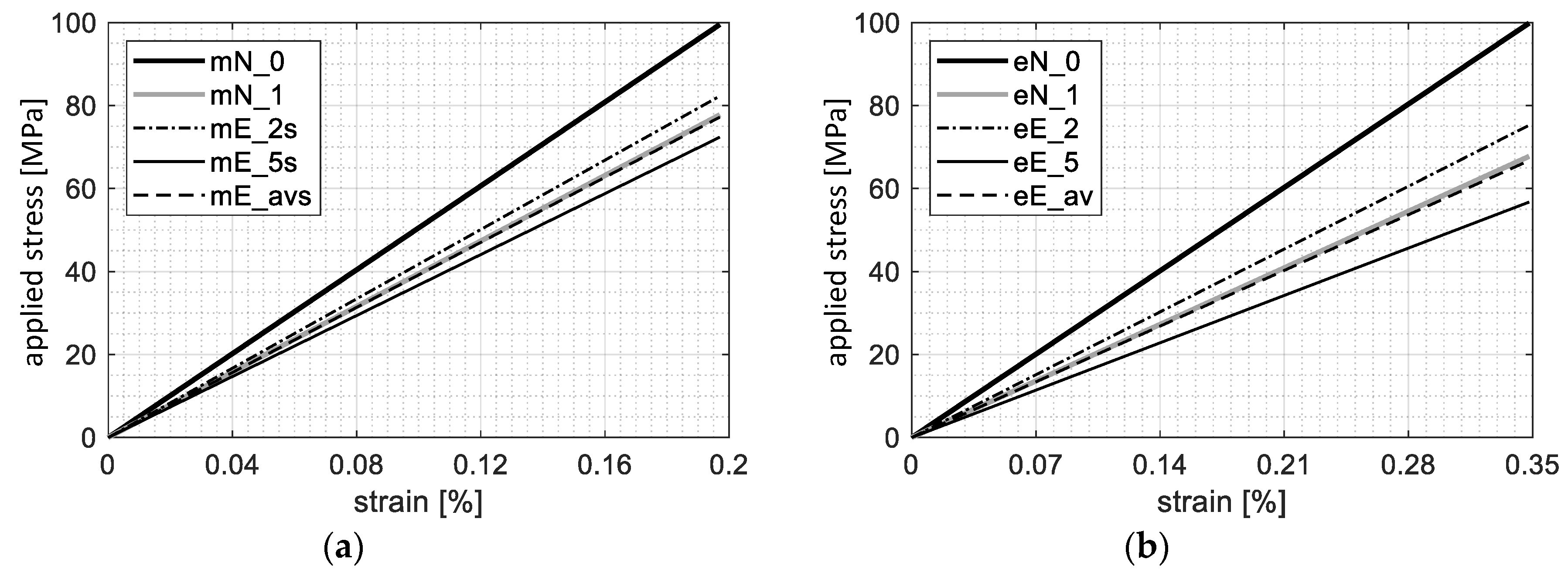Materials 12 04139 g016