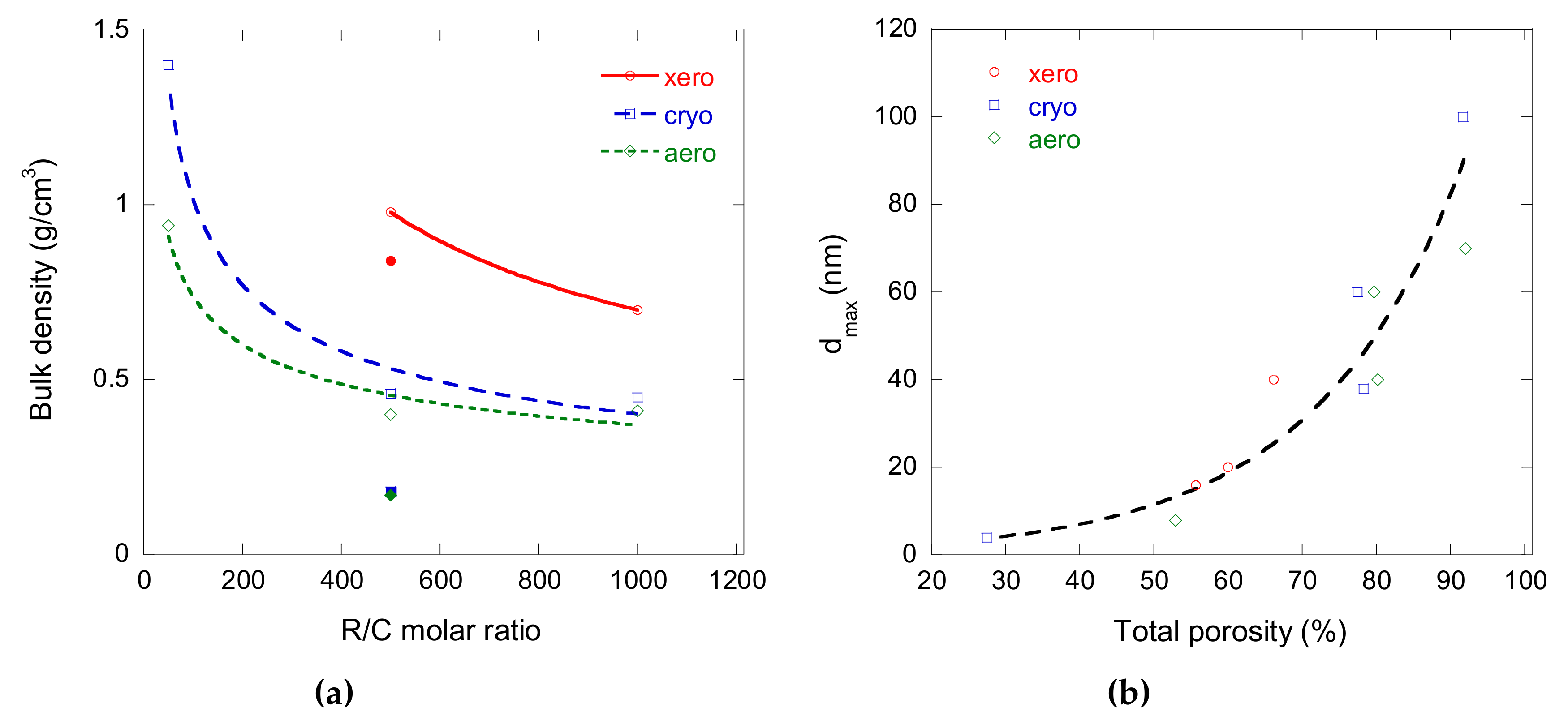 Materials 12 04143 g001