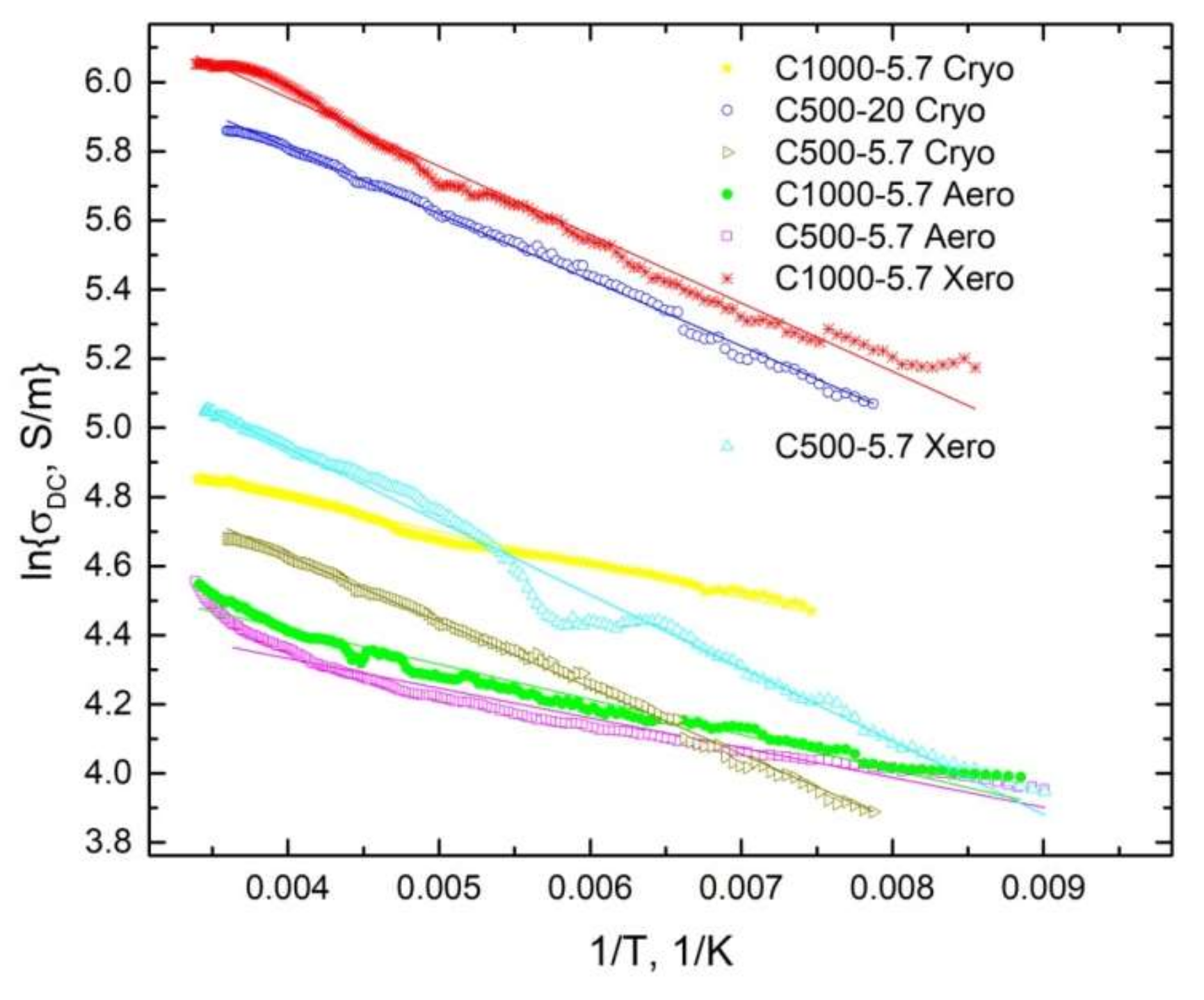 Materials 12 04143 g005