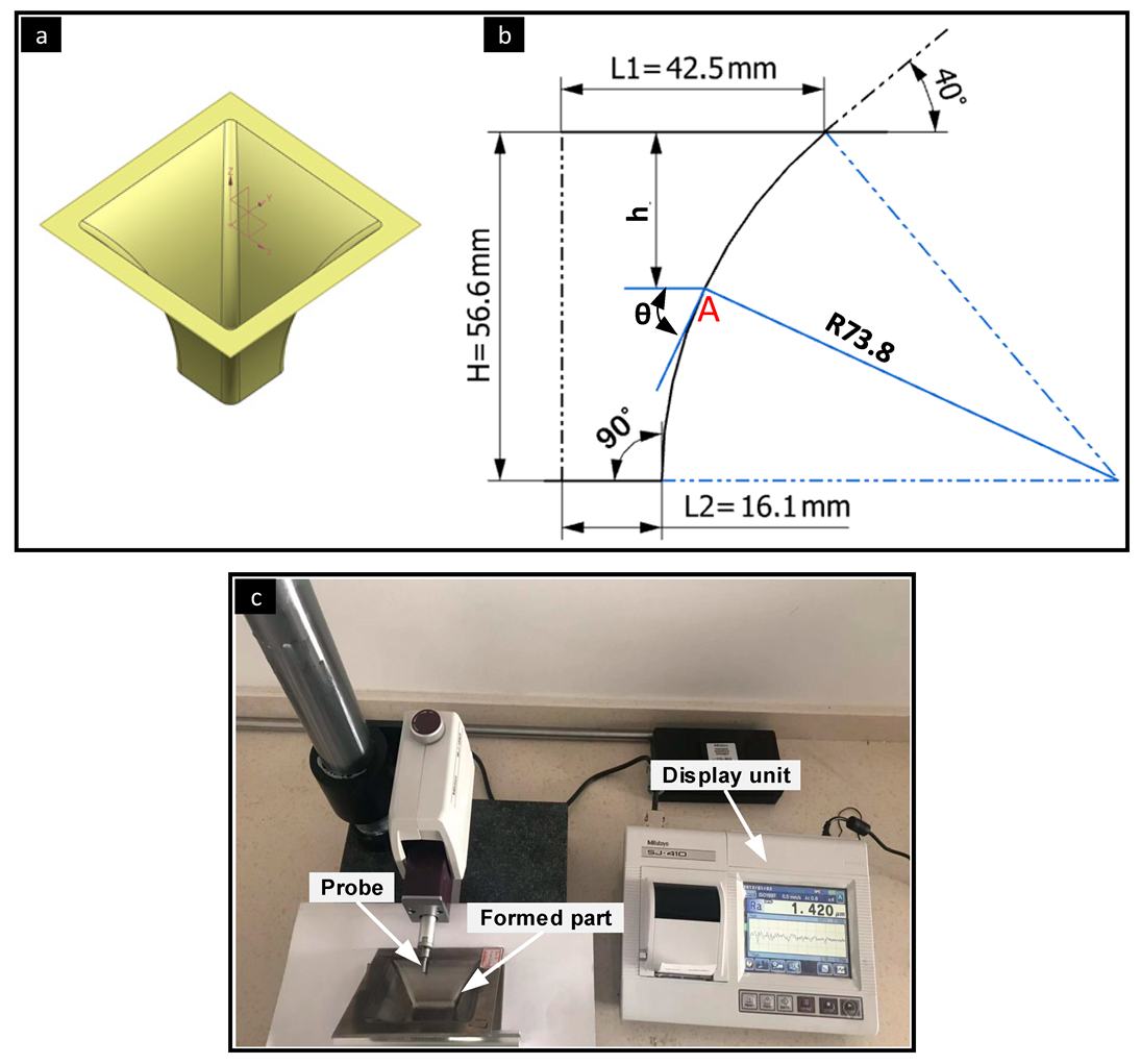 Materials 12 04150 g001