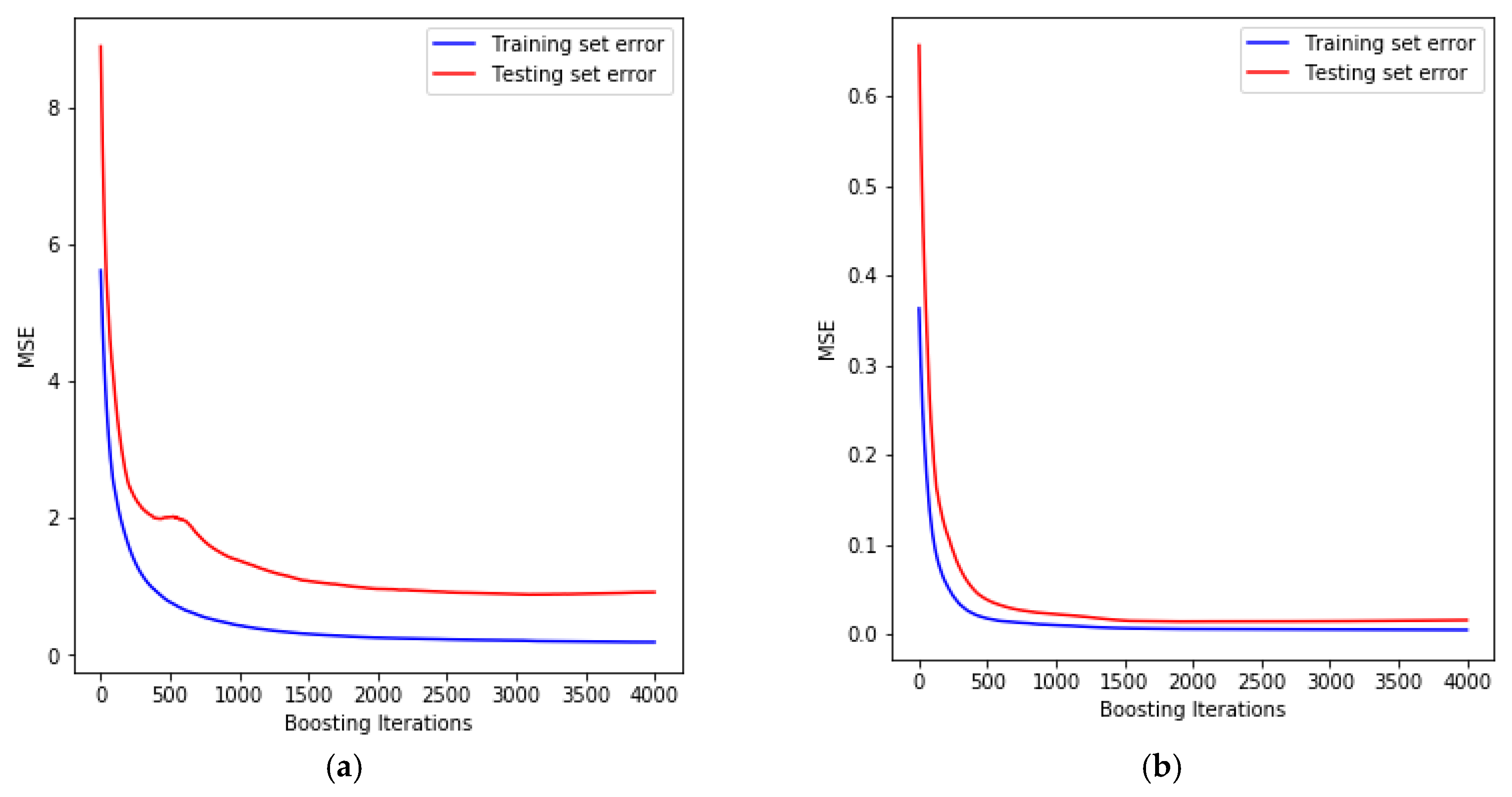 Materials 12 04150 g007