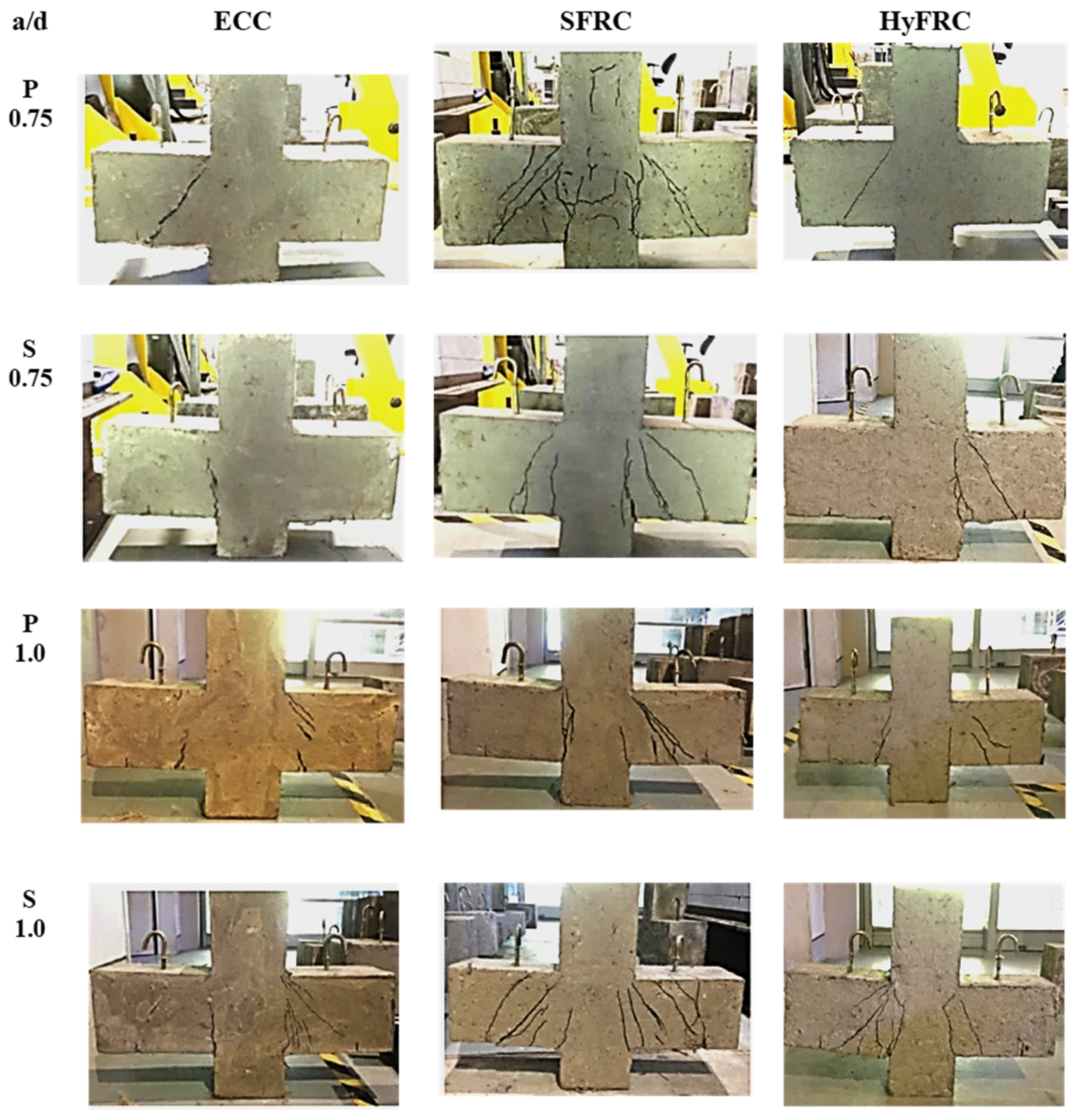 Materials 12 04159 g012