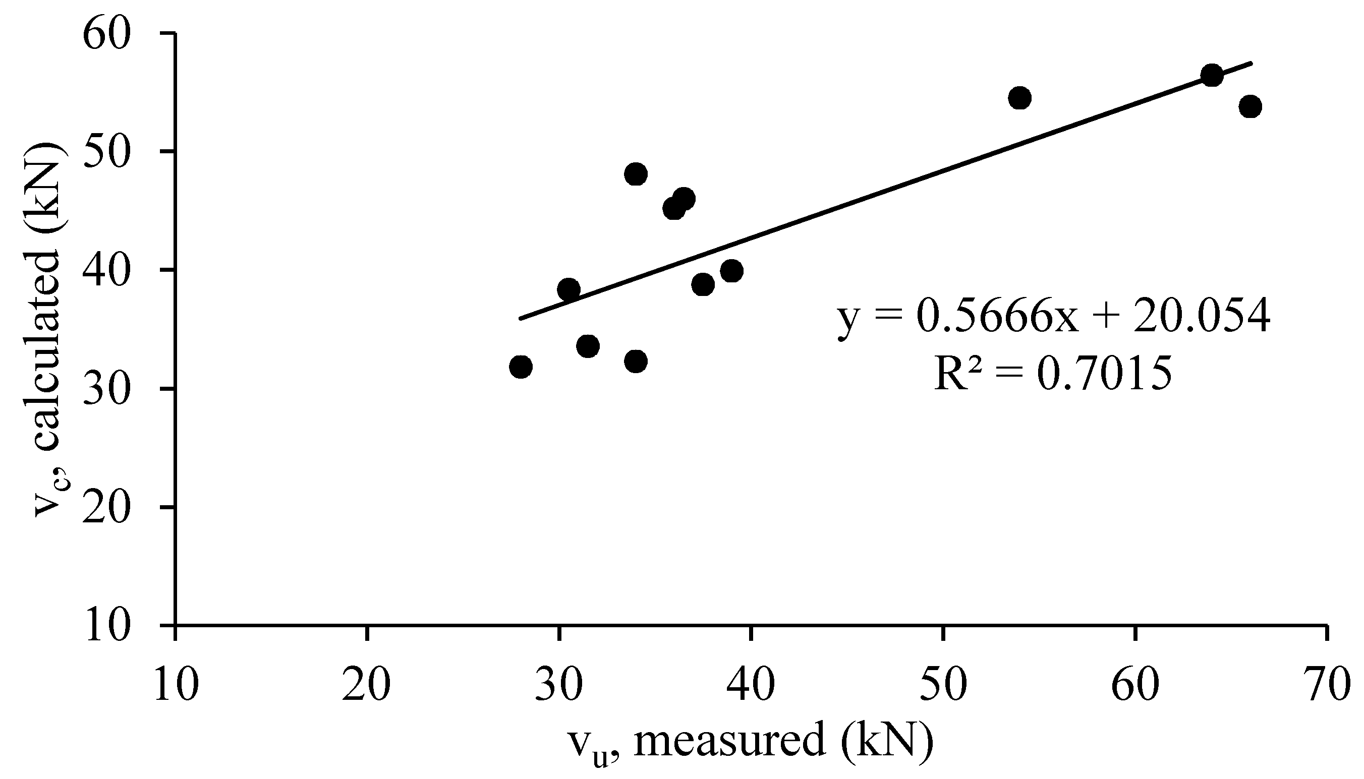 Materials 12 04159 g015