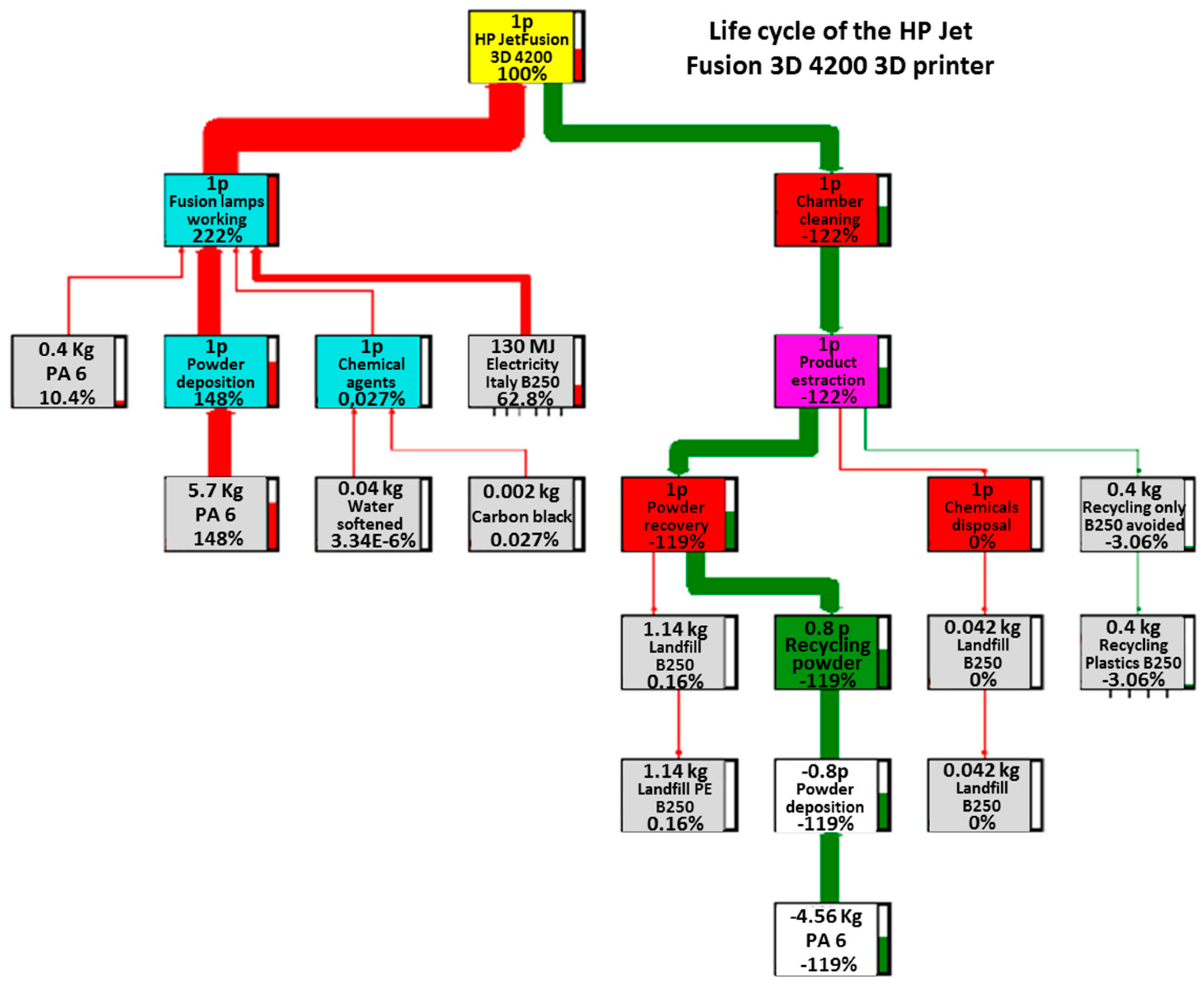 Materials 12 04161 g004 Materials 12 04161 g004