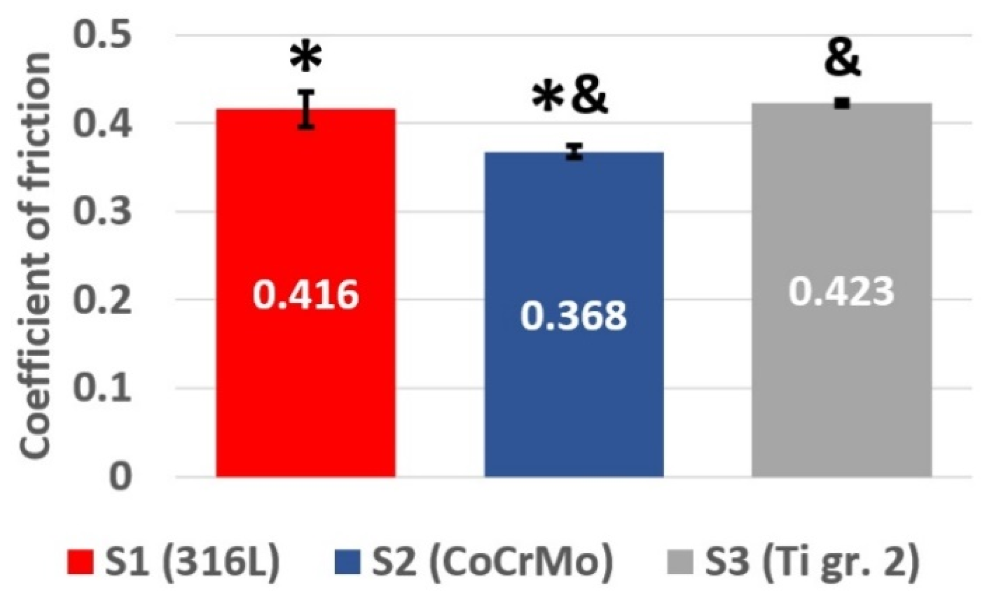 Materials 12 04163 g003