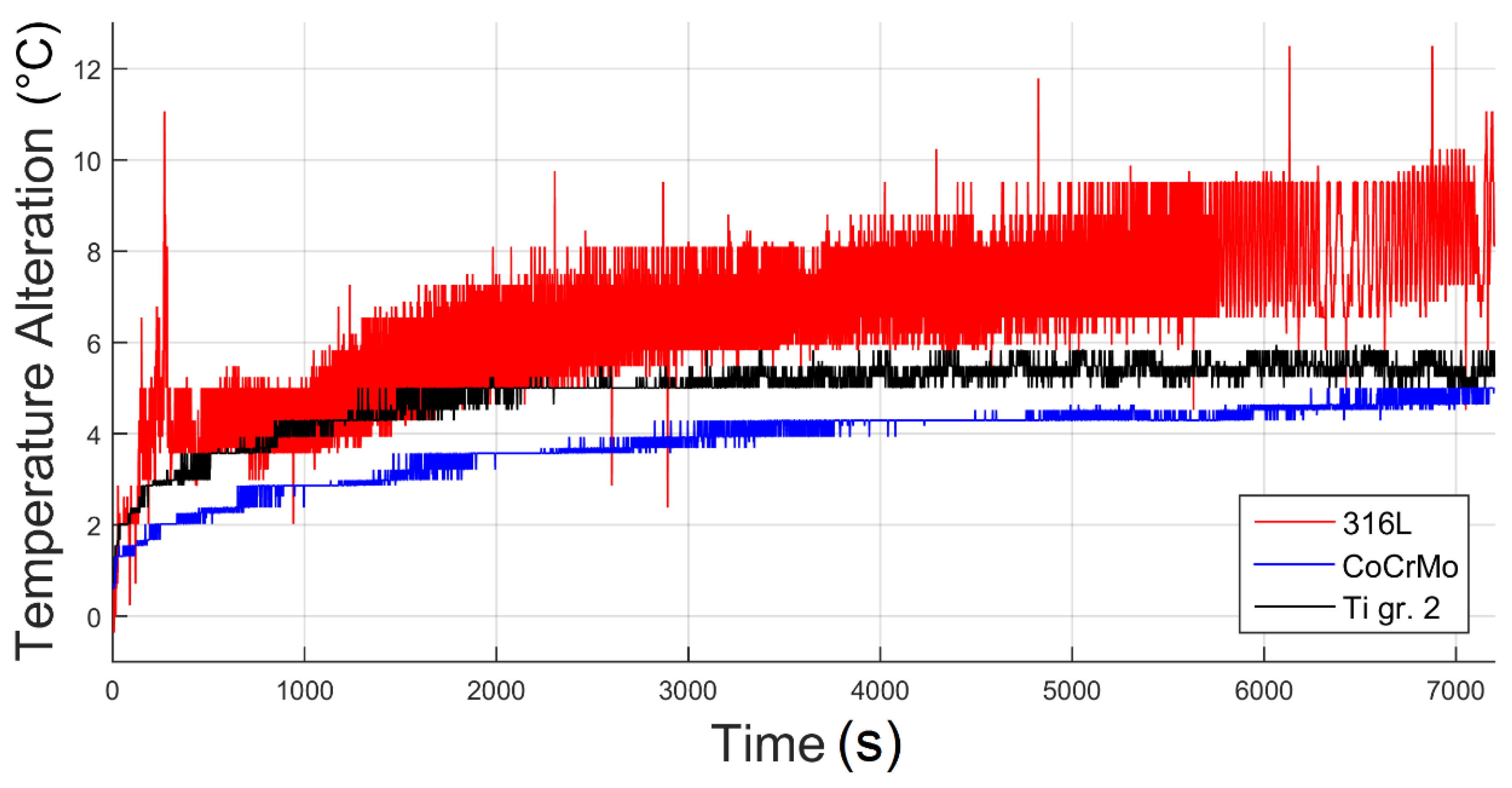 Materials 12 04163 g005