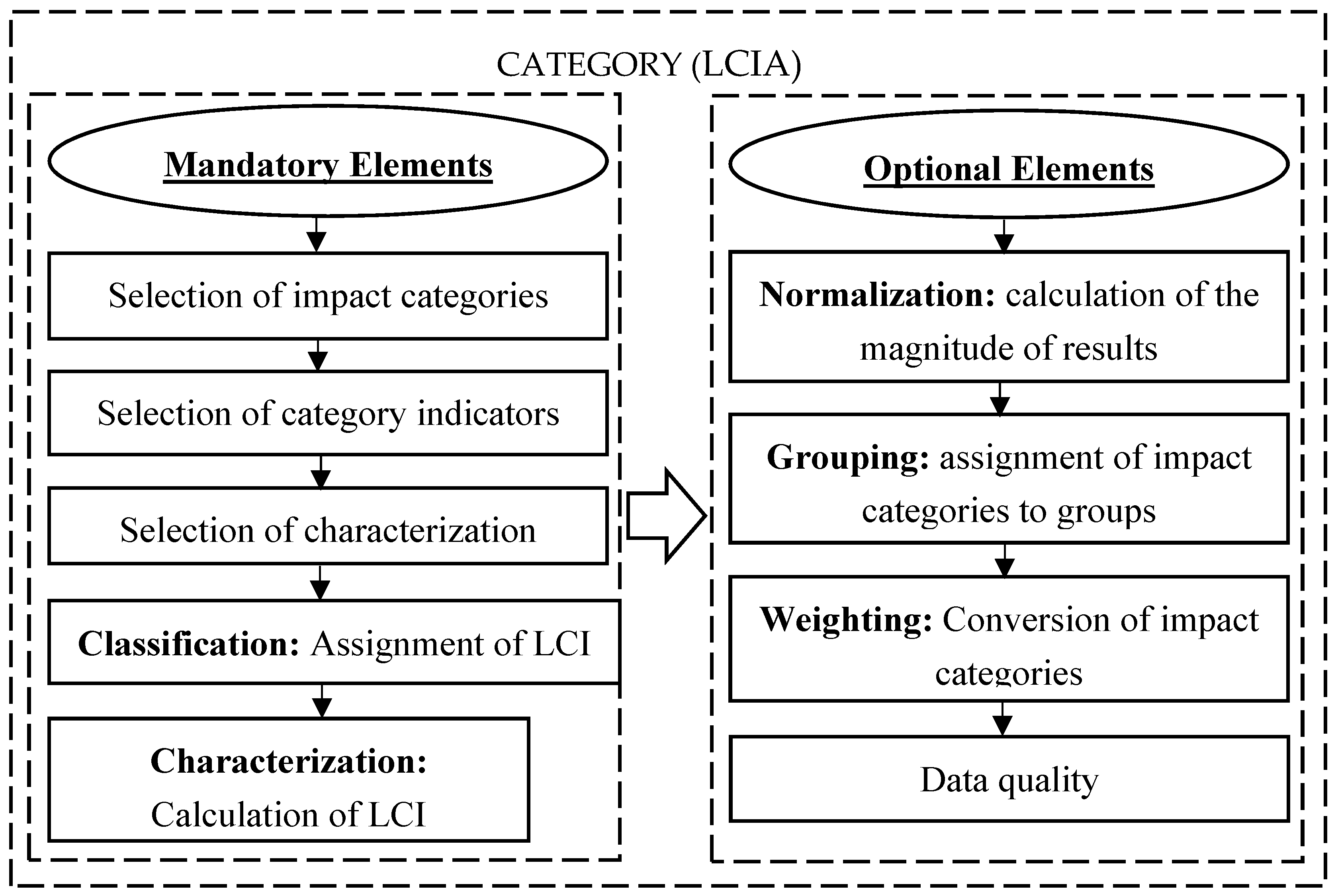 Materials 12 04177 g002