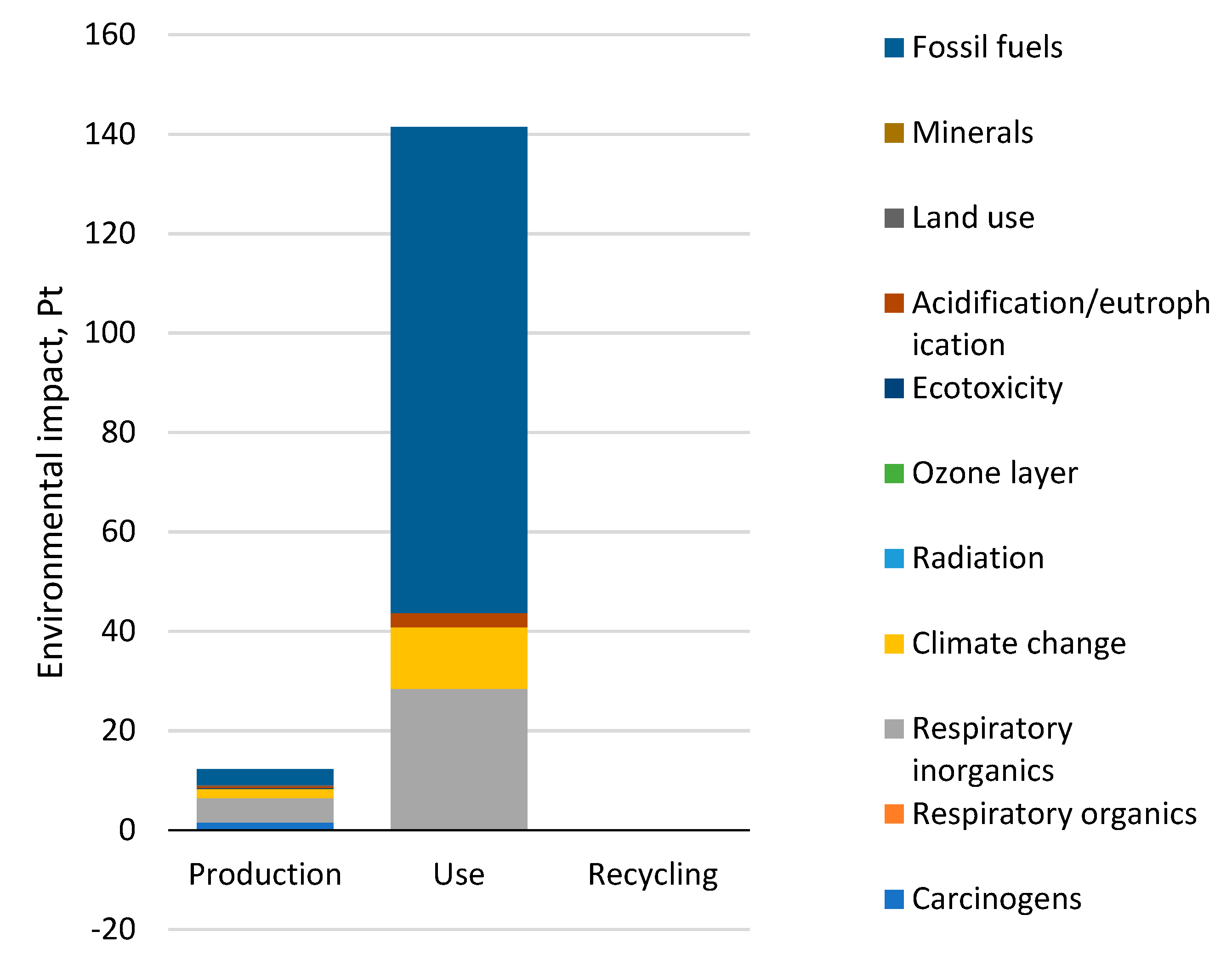 Materials 12 04177 g005