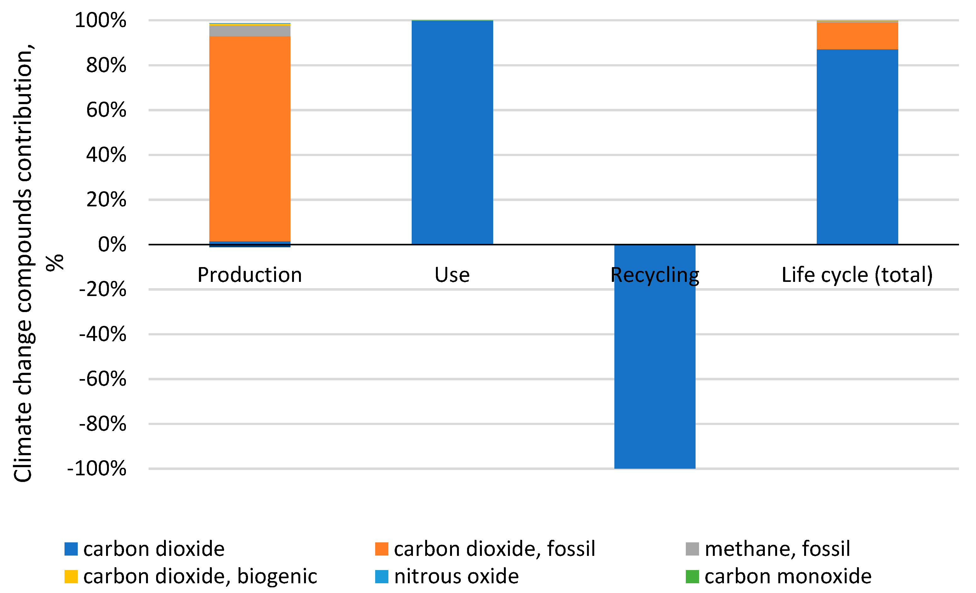 Materials 12 04177 g008