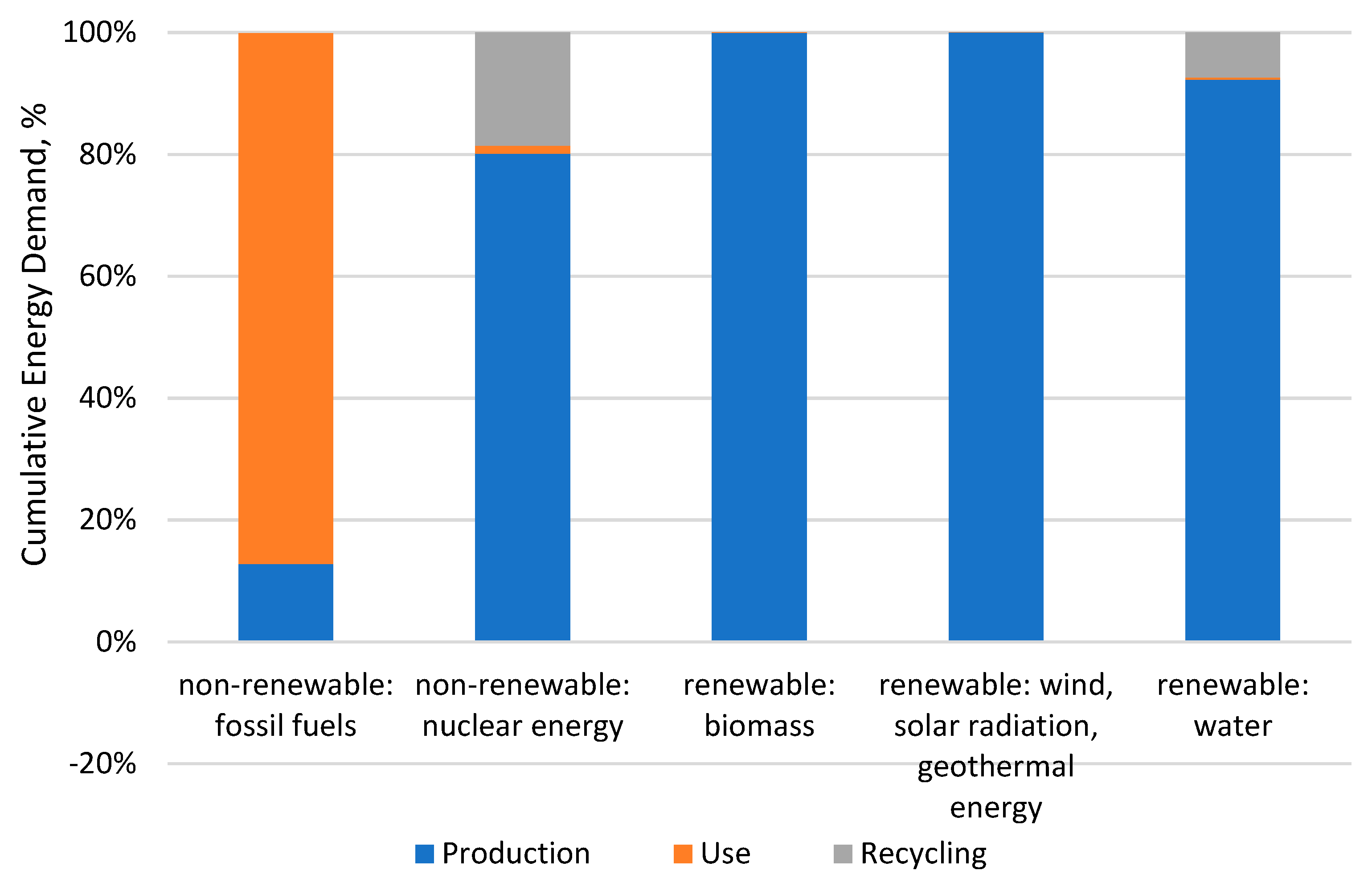 Materials 12 04177 g013