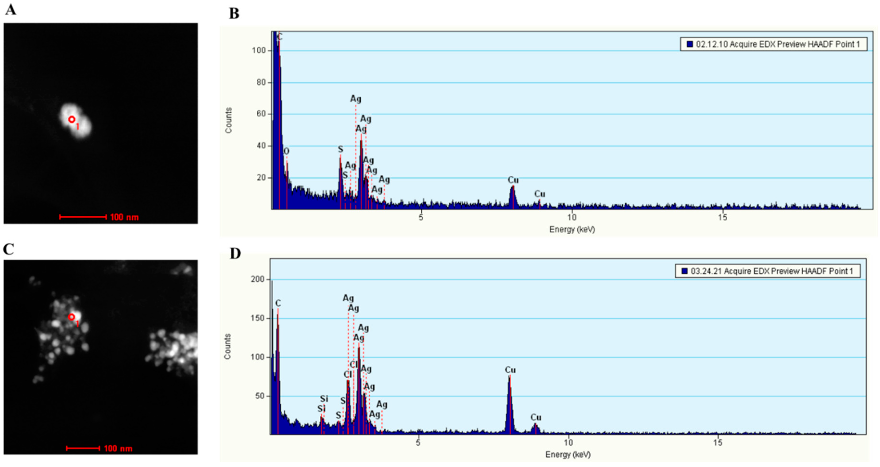 Materials 12 04180 g006 Materials 12 04180 g006