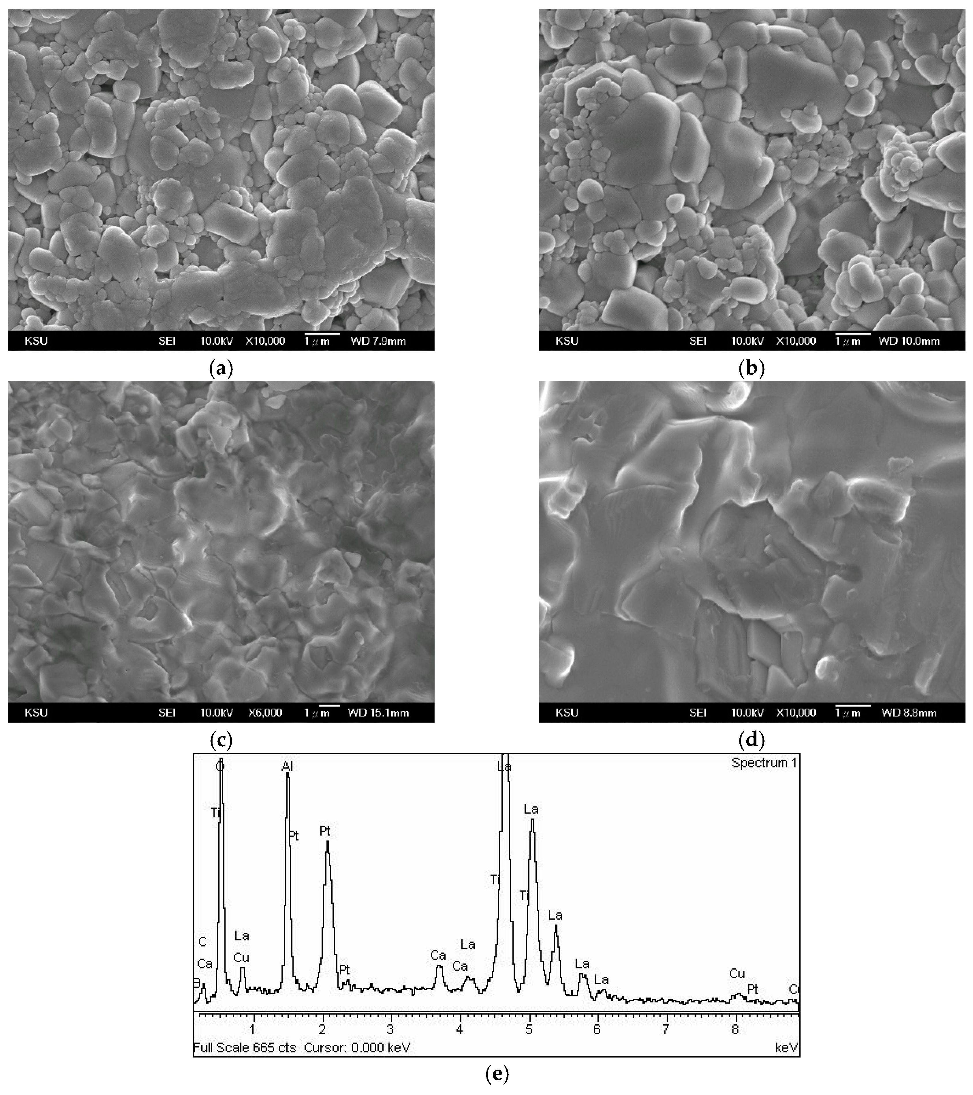 Materials 12 04187 g004