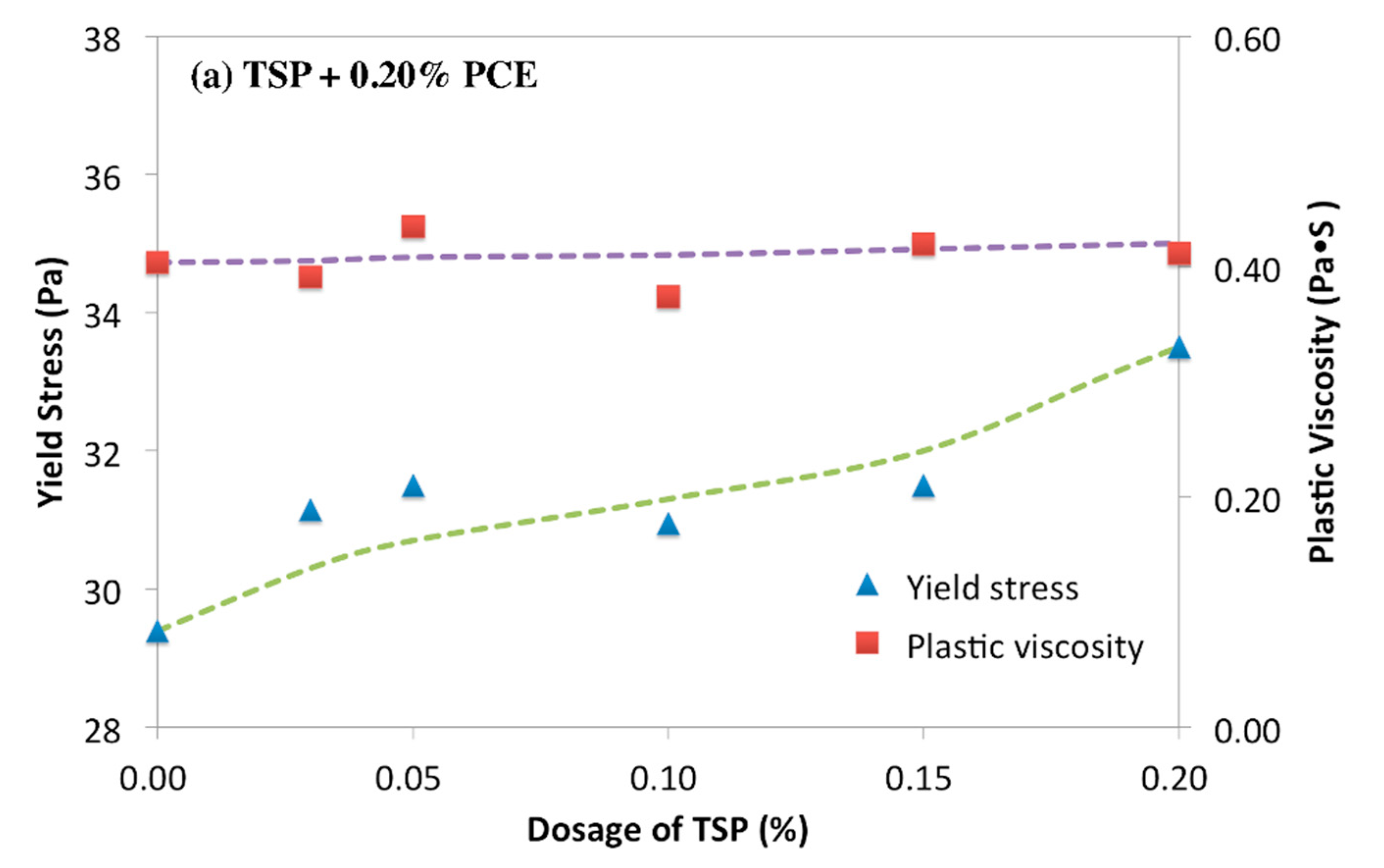 Materials 12 04190 g004a
