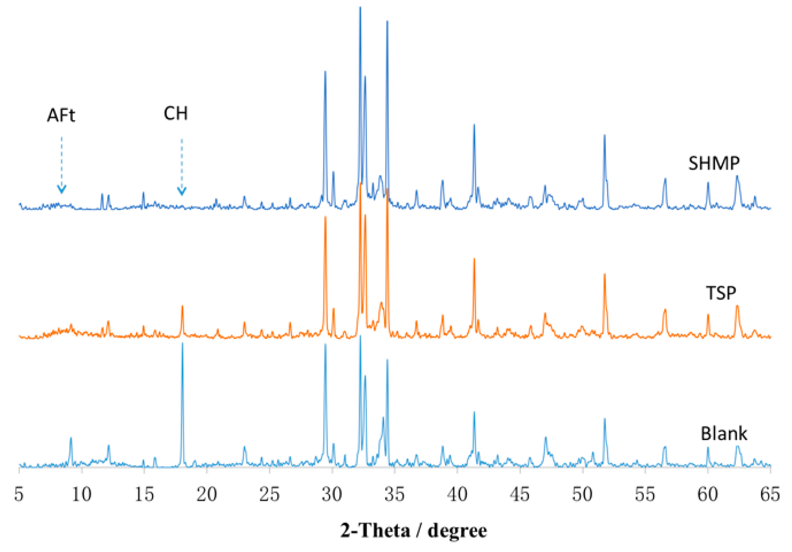 Materials 12 04190 g006